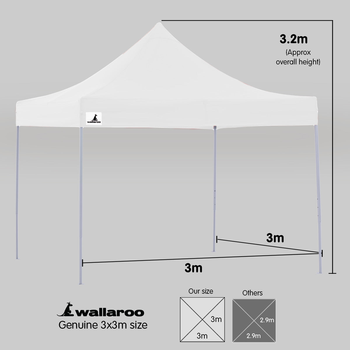 Quick Set-up 3x3 Pop-Up Gazebo Tent w/ Steel Frame - Wallaroo