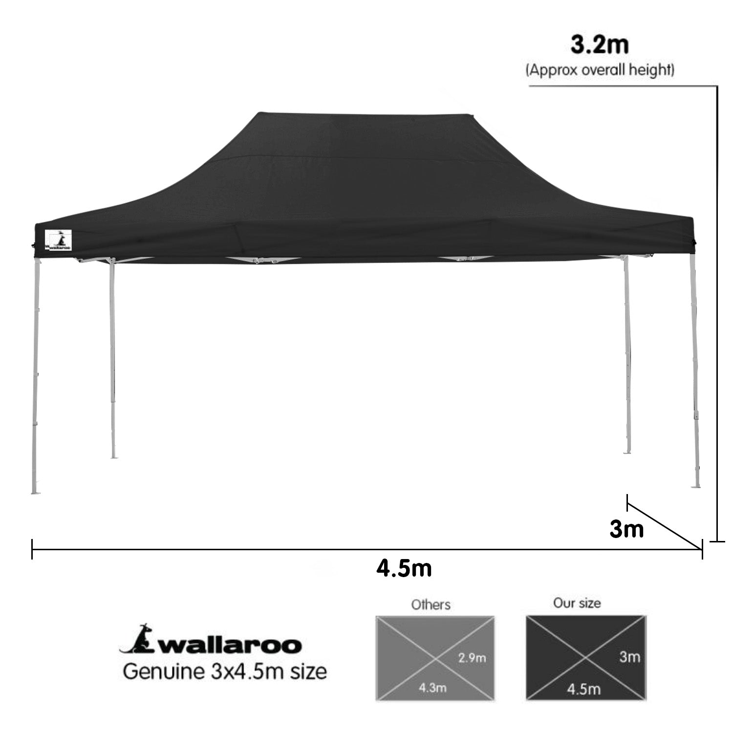 Quick Setup 3x4.5m Gazebo Tent with Carry Bag - Wallaroo