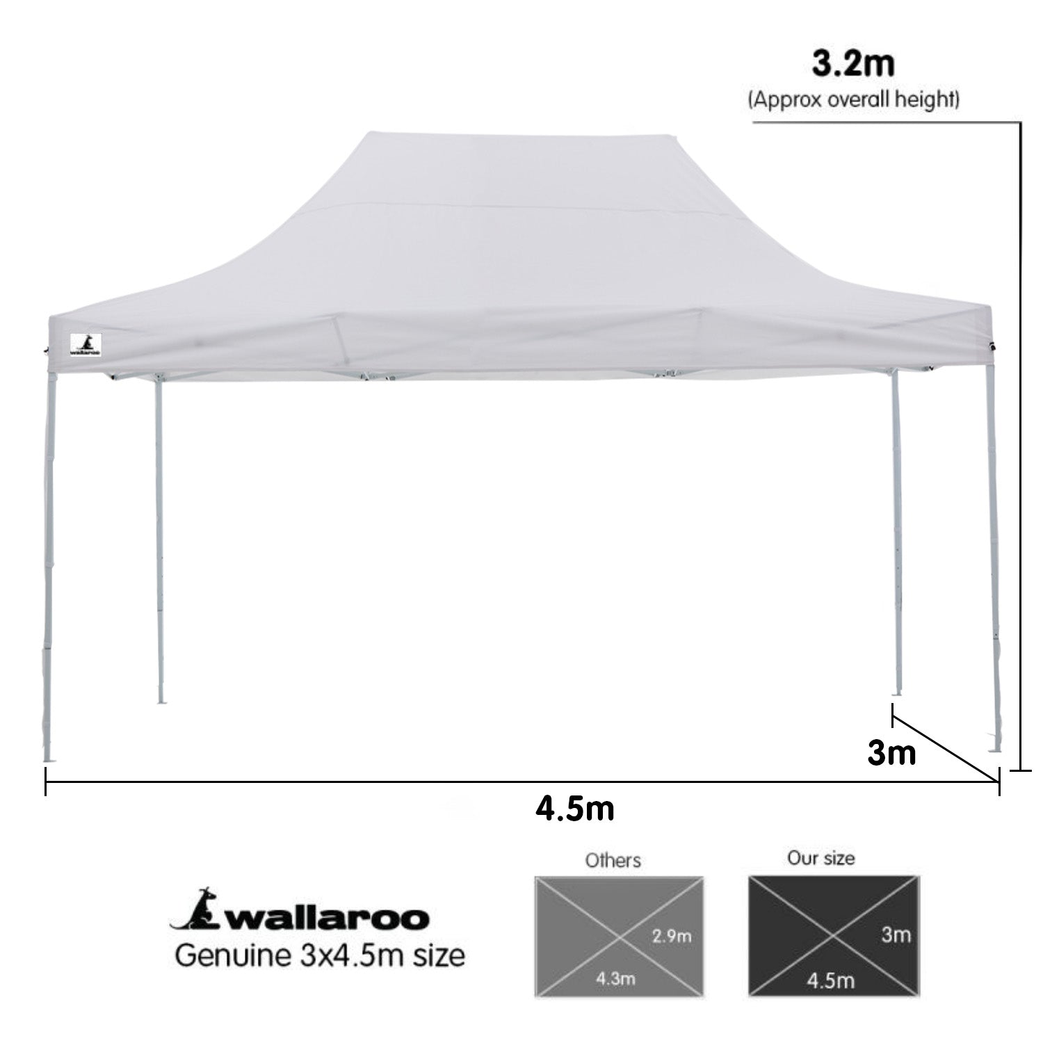 Quick Setup Waterproof Gazebo Tent 3x4.5m - Wallaroo