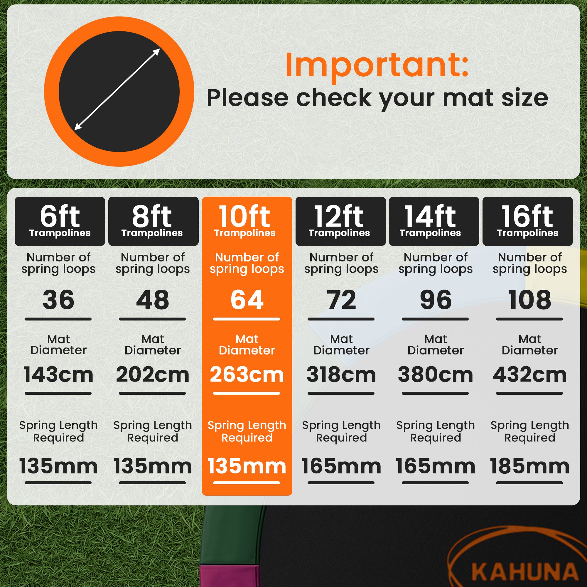 Kahuna 10ft Replacement Trampoline Safety Pad Cover and Jumping Spring Mat - Orange