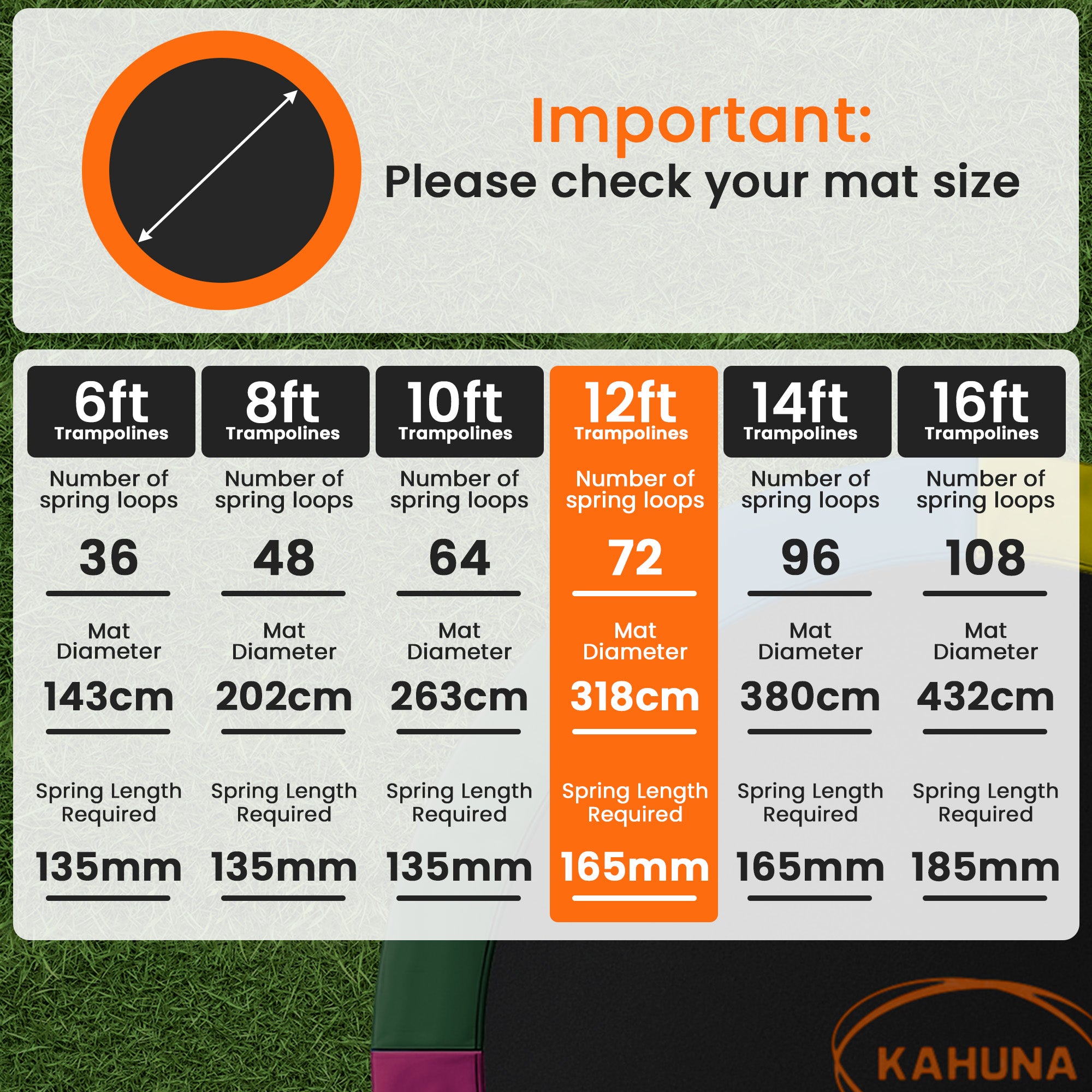 Kahuna 12ft Replacement Trampoline Safety Pad Cover and Jumping Spring Mat - Blue