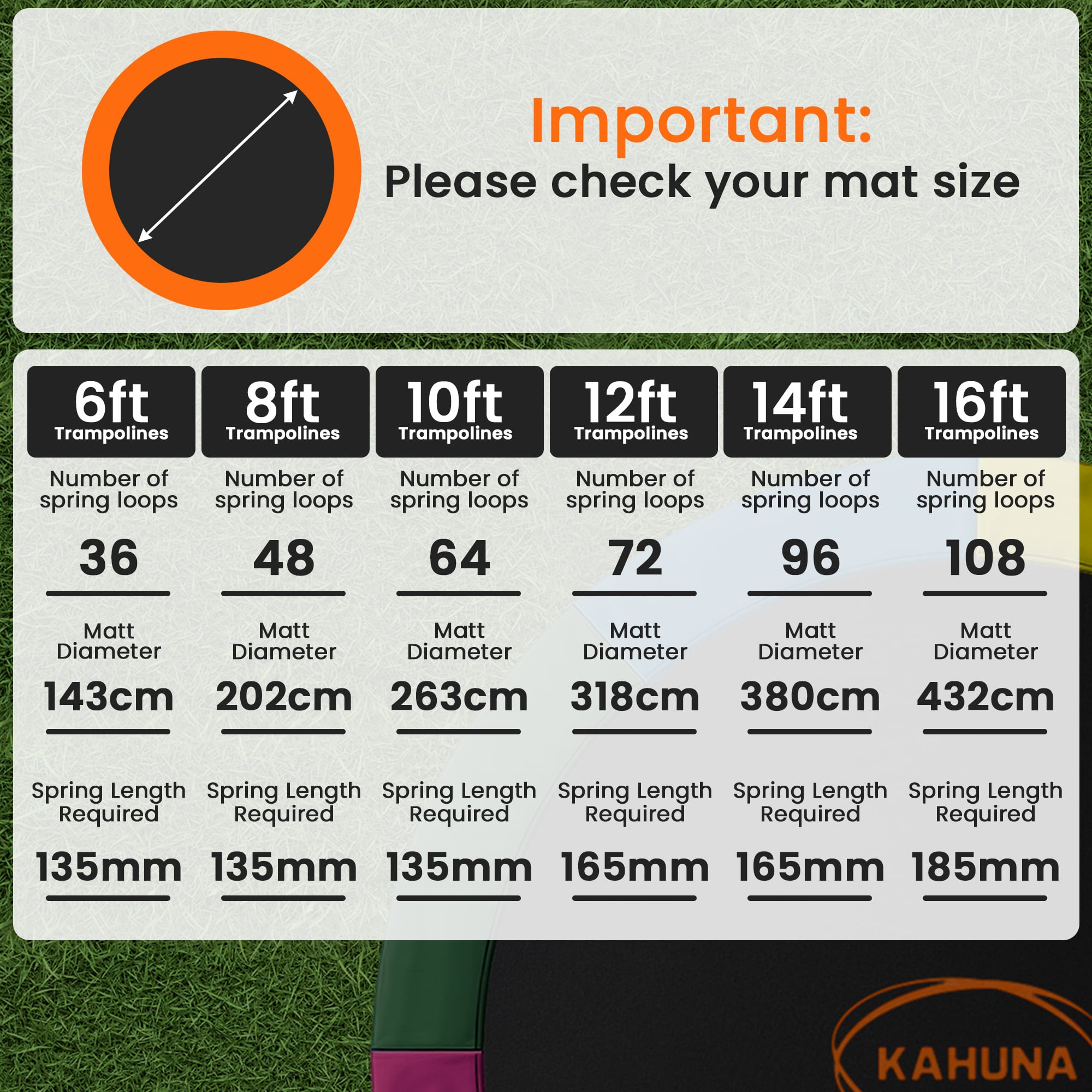 Kahuna 16ft Replacement Trampoline Safety Pad Cover and Jumping Spring Mat - Green