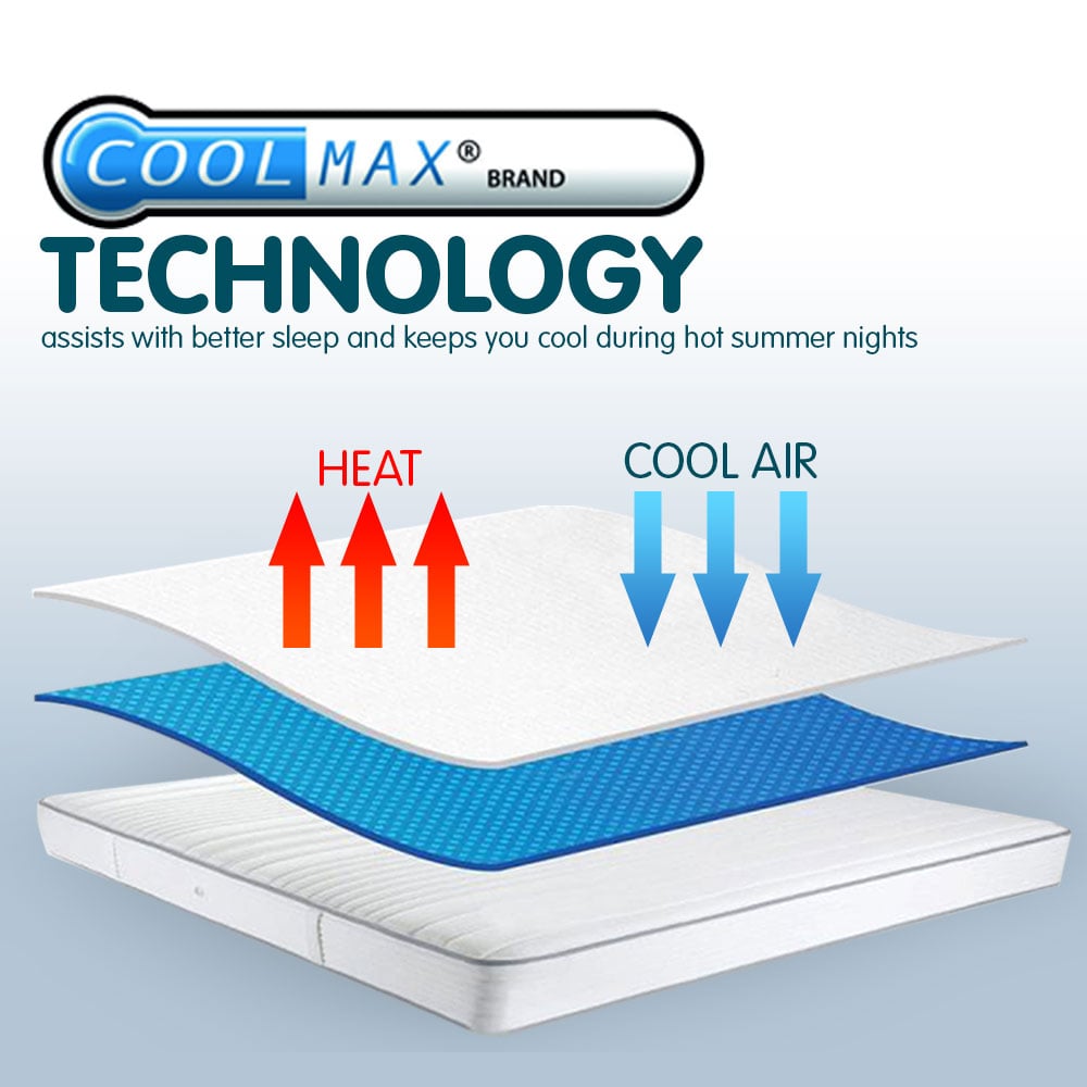 Waterproof Cool Max Double Mattress Protector