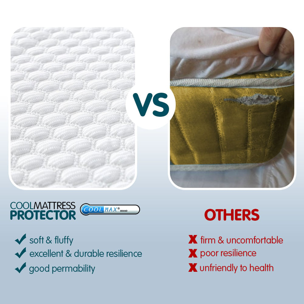 Waterproof Cool Max Double Mattress Protector