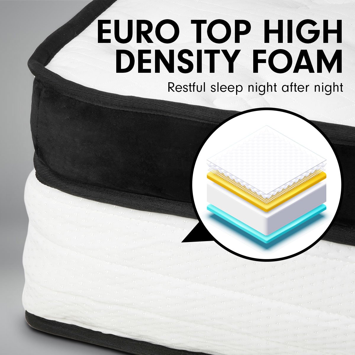 Plush Euro Top Double Mattress, 5 Zone Pocket Spring, 32cm Thickness, Laura Hill