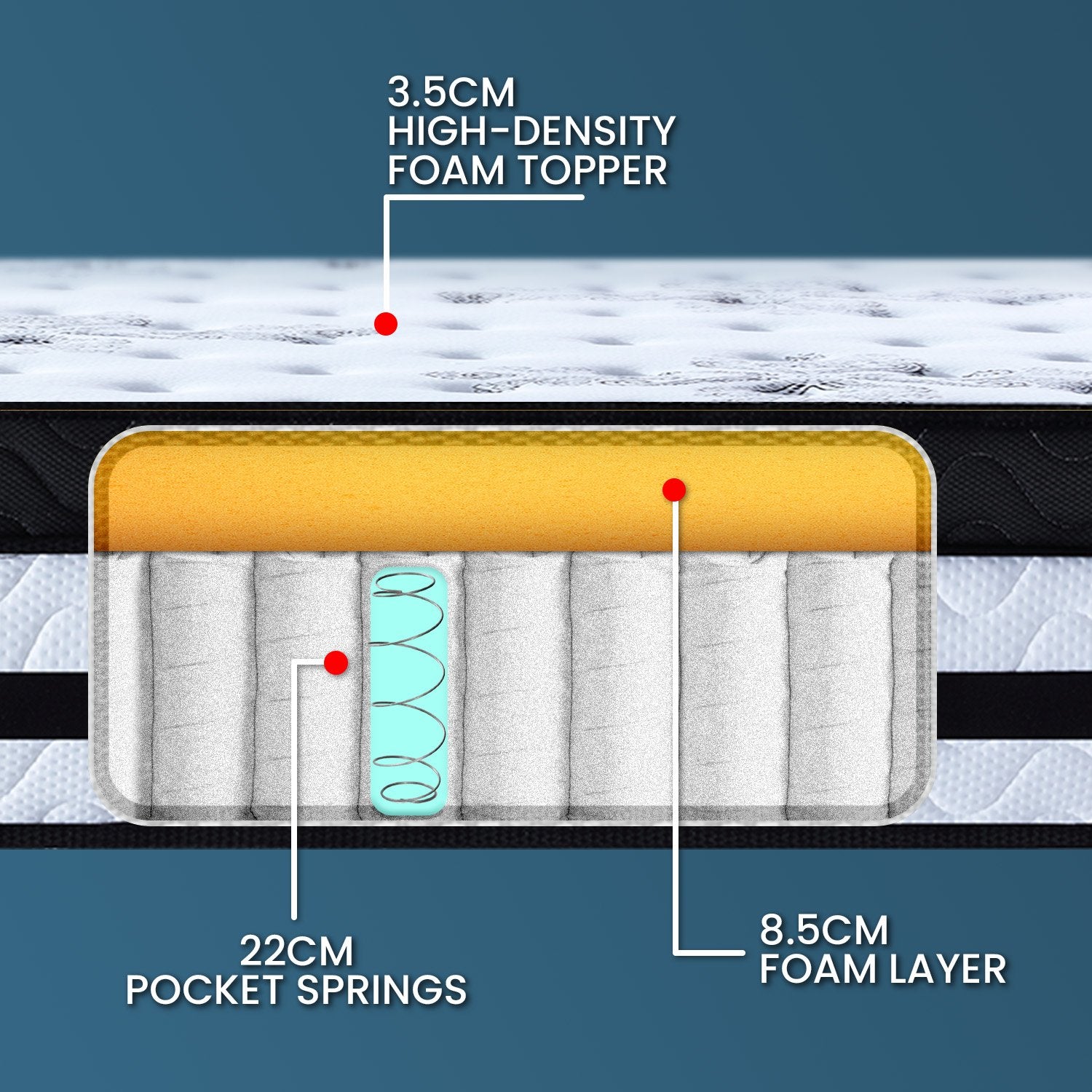 King Euro Top Mattress, 5-Zone Pocket Springs, 34cm Thick, Laura Hill