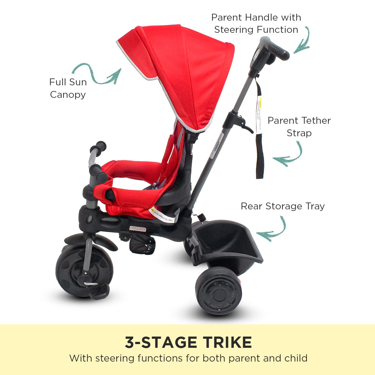 Full-Canopy 3-Stage Kids Trike With Safety Harness - Veebee