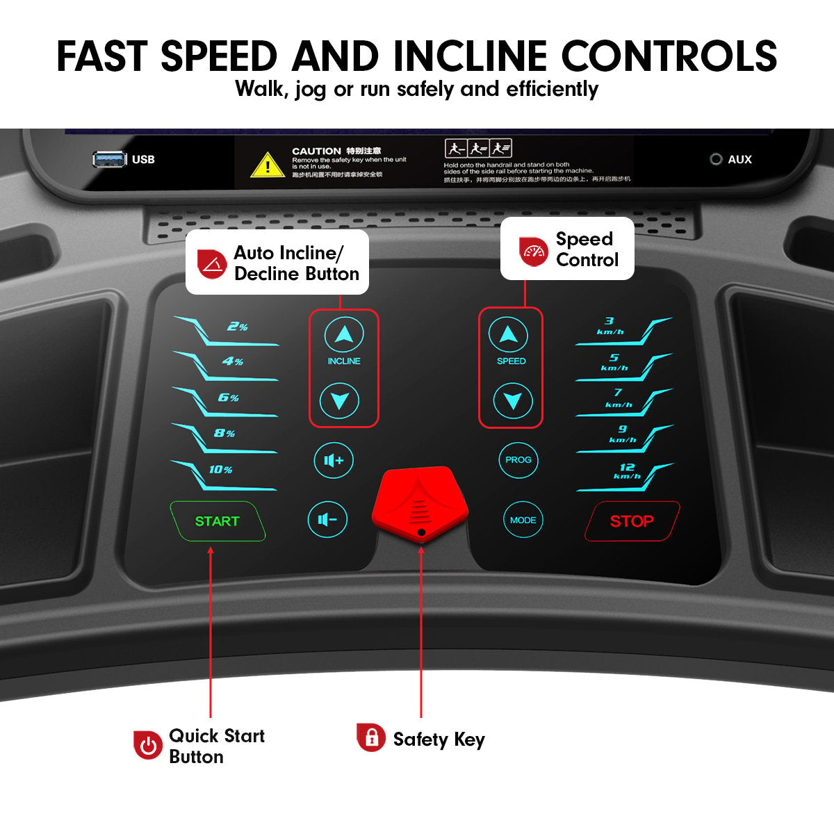 V1100 Treadmill 15.6" Touchscreen WiFi Auto-Incline