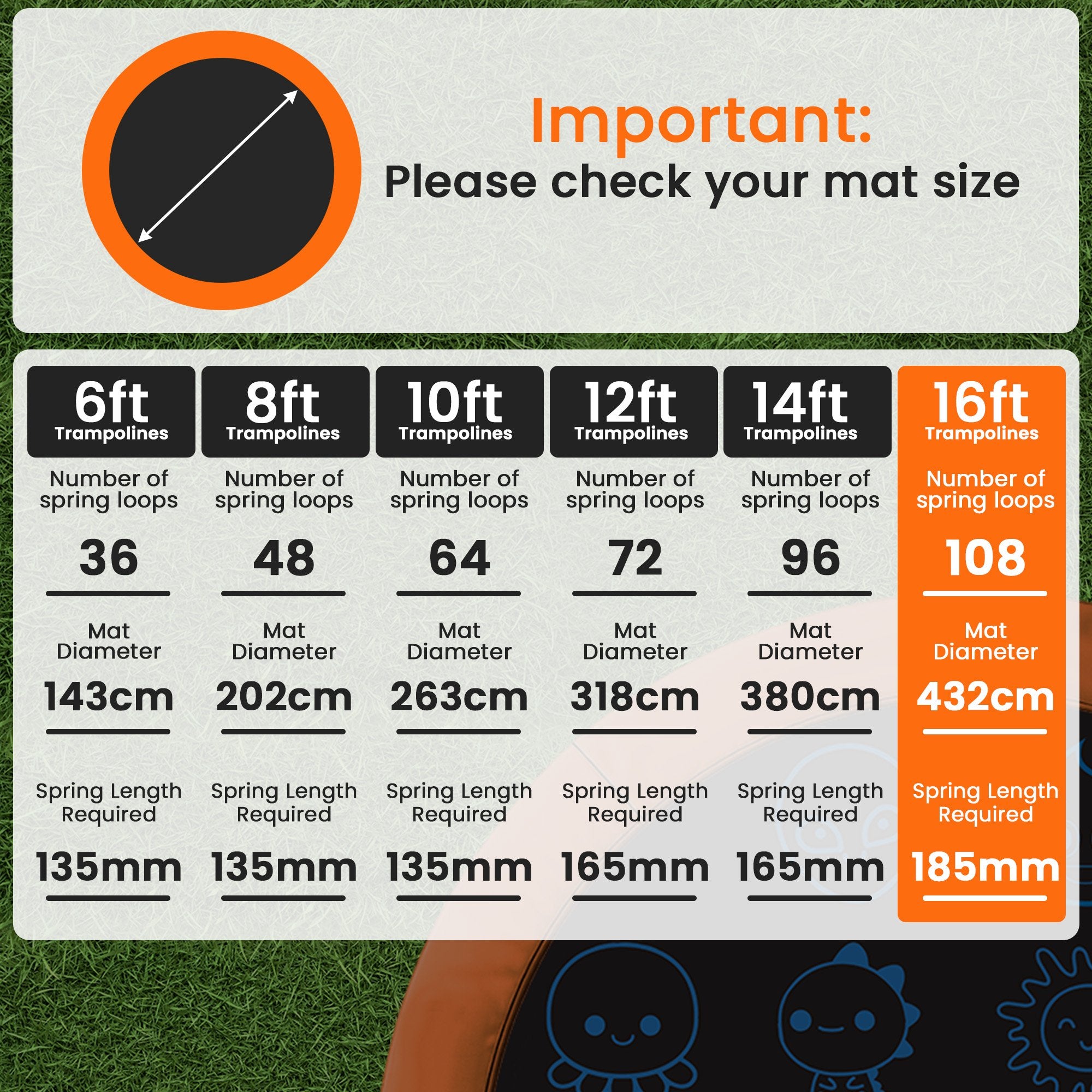 Kahuna 16ft Replacement Trampoline Jumping Mat - Emoji