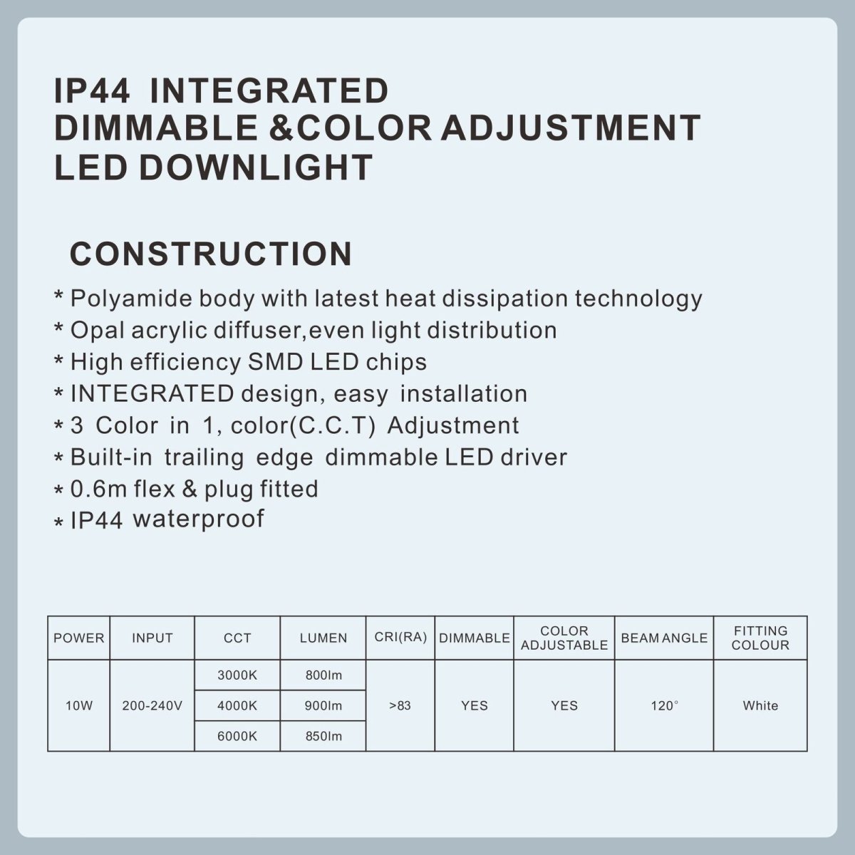 Ultra Slim Radar Sensor LED Downlight 90mm 10W Tri-Color