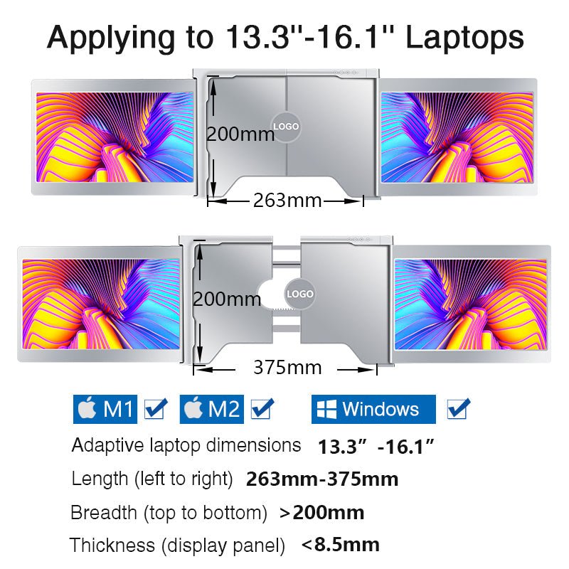 14" FHD IPS Triple Portable Monitor 1080P, Low Blue Light, Plug-and-Play, Ultra-Portable, FOPO