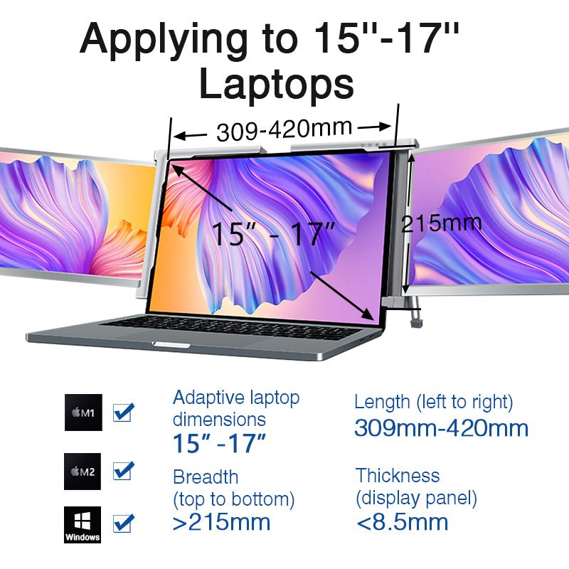 14" FHD IPS Triple Portable Monitor 1080P, Low Blue Light, Plug-and-Play, Ultra-Portable, FOPO