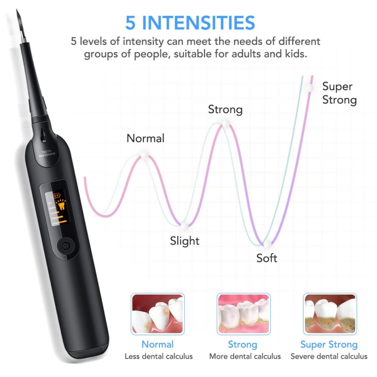 Stainless Steel LED Ultrasonic Dental Plaque Remover Set