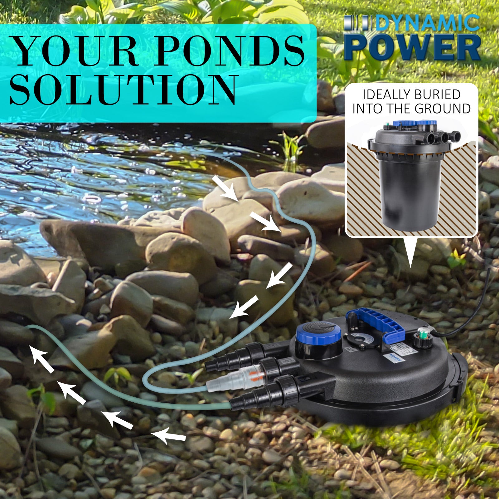 High-Efficiency UV Pond Filter Set 10,000L/H - Dynamic Power