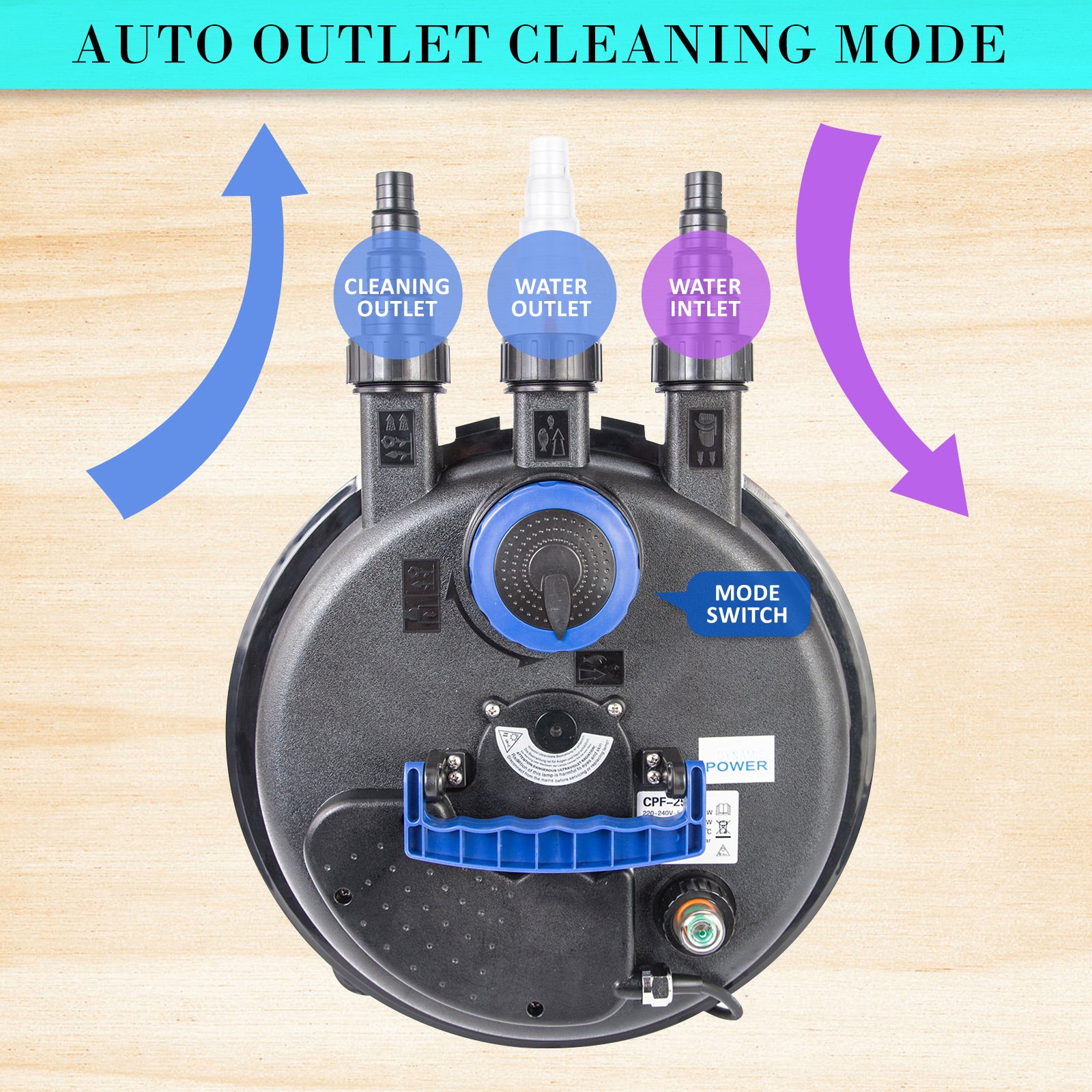 High-Efficiency UV Pond Filter Set 10,000L/H - Dynamic Power