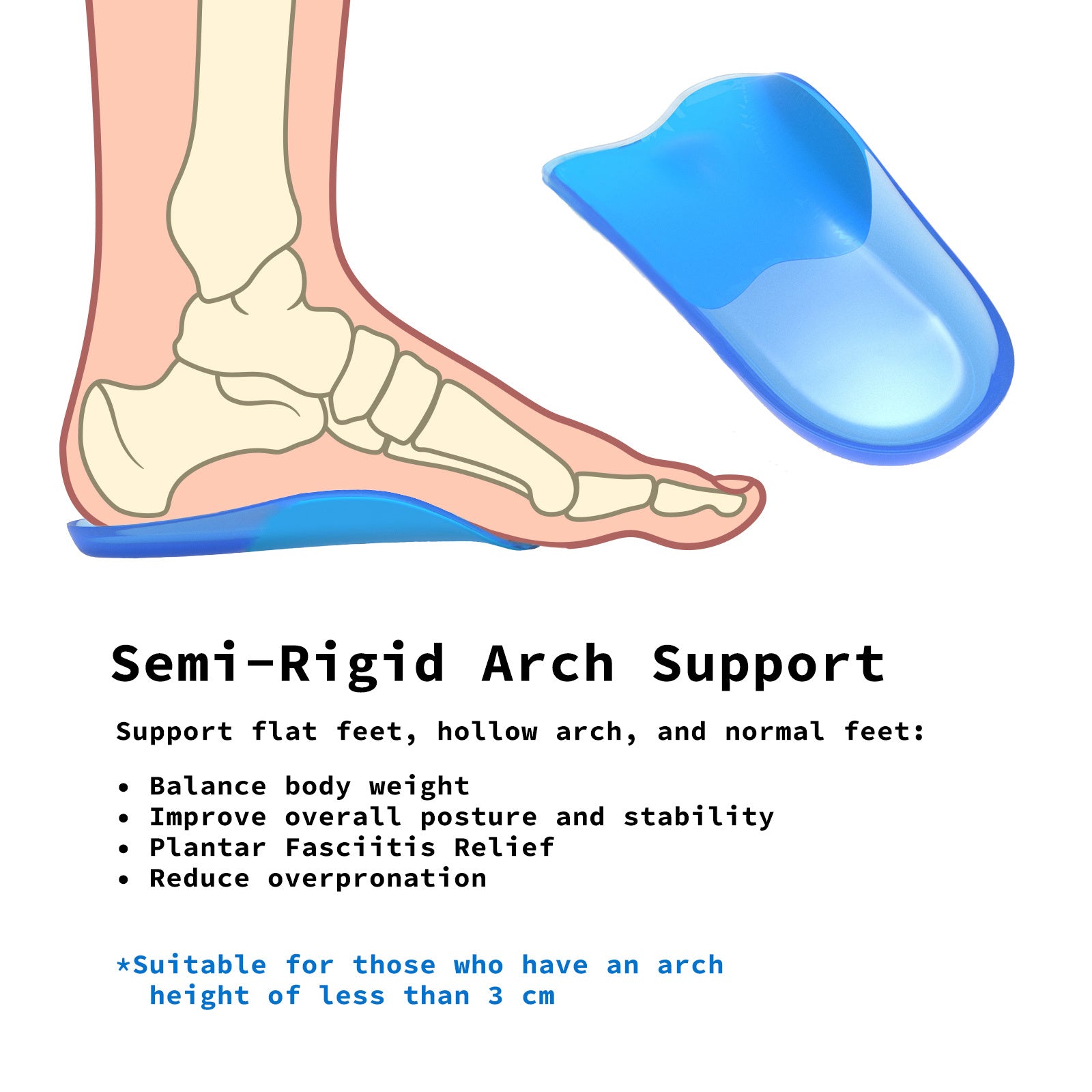 Shock Absorption Cushioned Gel Arch Support Half Insoles Set