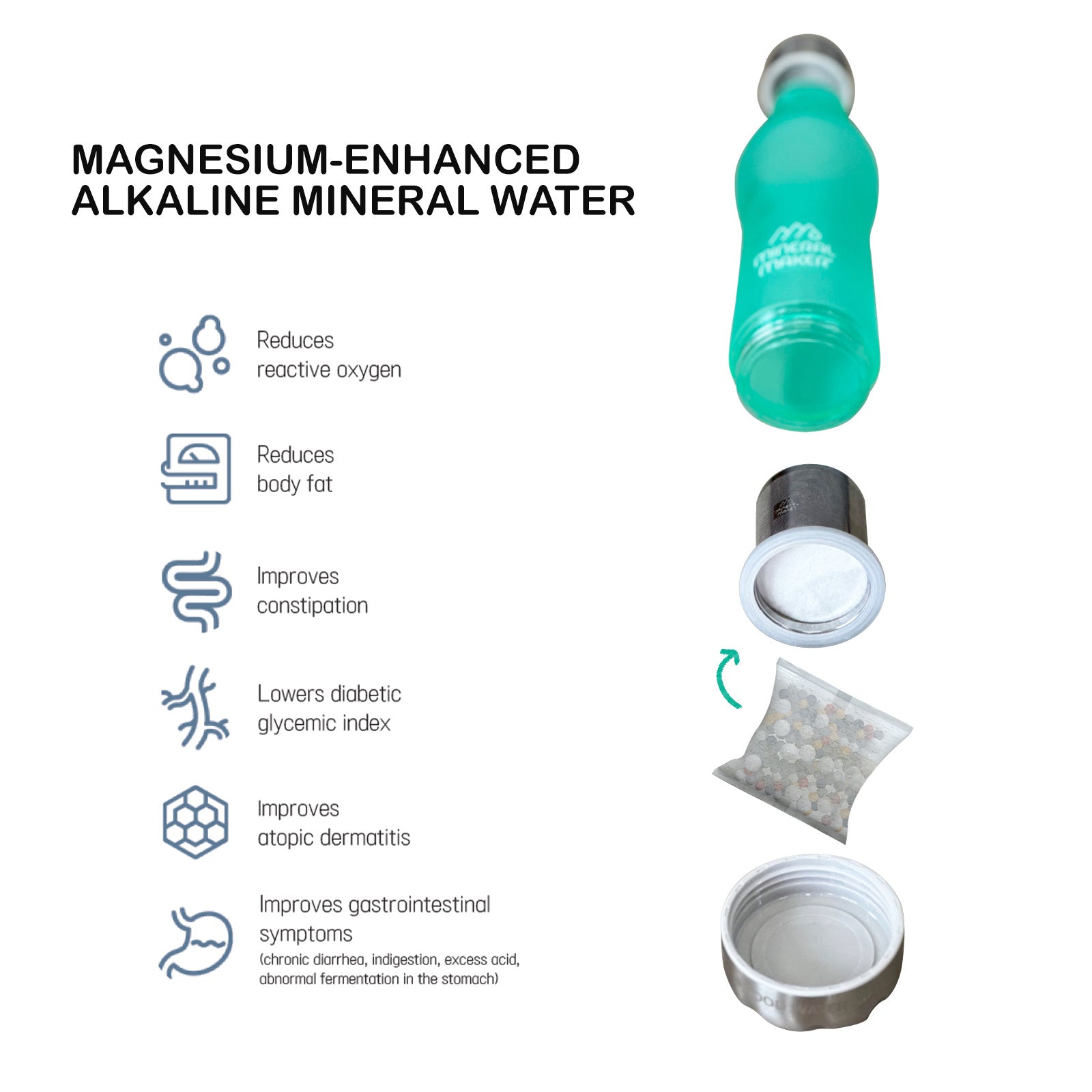 Magnesium Enriched Alkaline Filter Water Bottle - Green, Mineral Maker