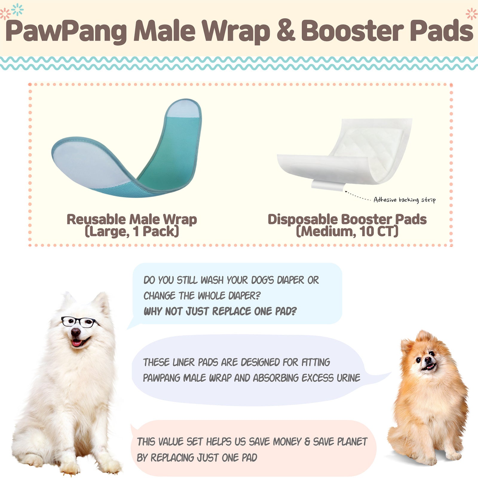 Reusable L Male Dog Wrap + 10 Absorbent Diaper Pads Set