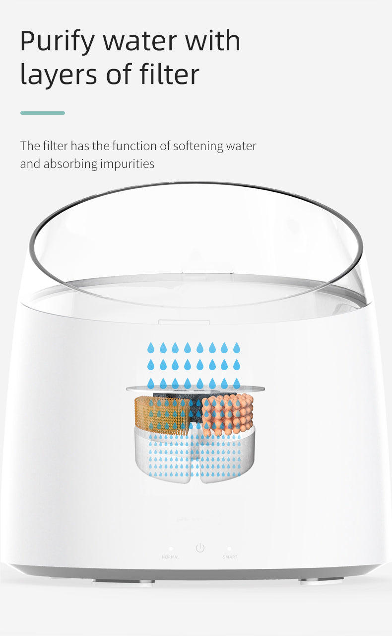 8-Pack Pet Fountain Filters with Carbon & Resin Filtration