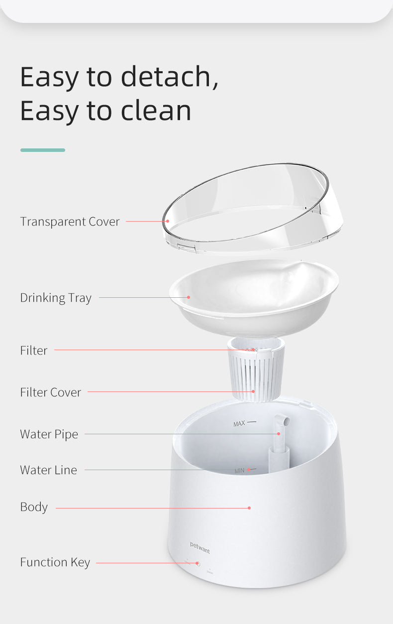 8-Pack Pet Fountain Filters with Carbon & Resin Filtration