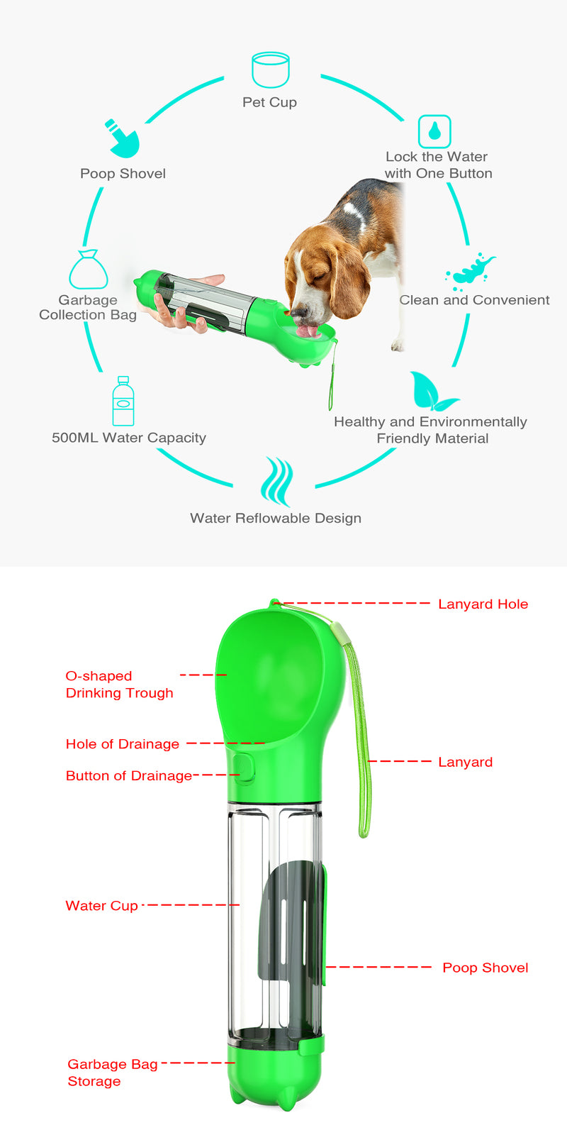 Leak-Proof Portable Pet Water Bottle, Food-Grade, 500ml