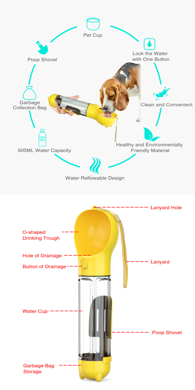 BPA-Free Portable Pet Water Feeder & Bowl, 500ml - YES4PETS