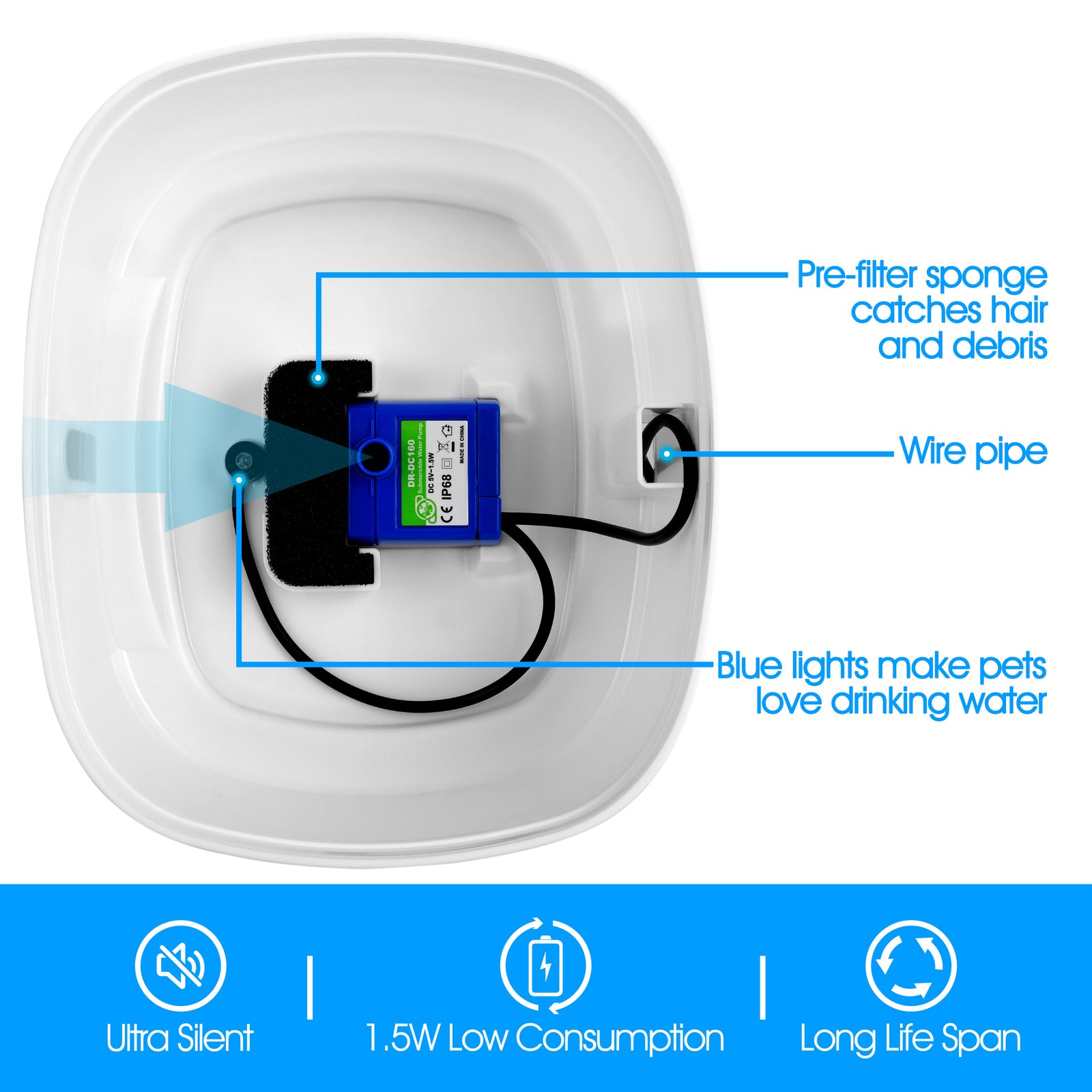 BPA Free 2.5L Electric Pet Water Fountain with LED Light