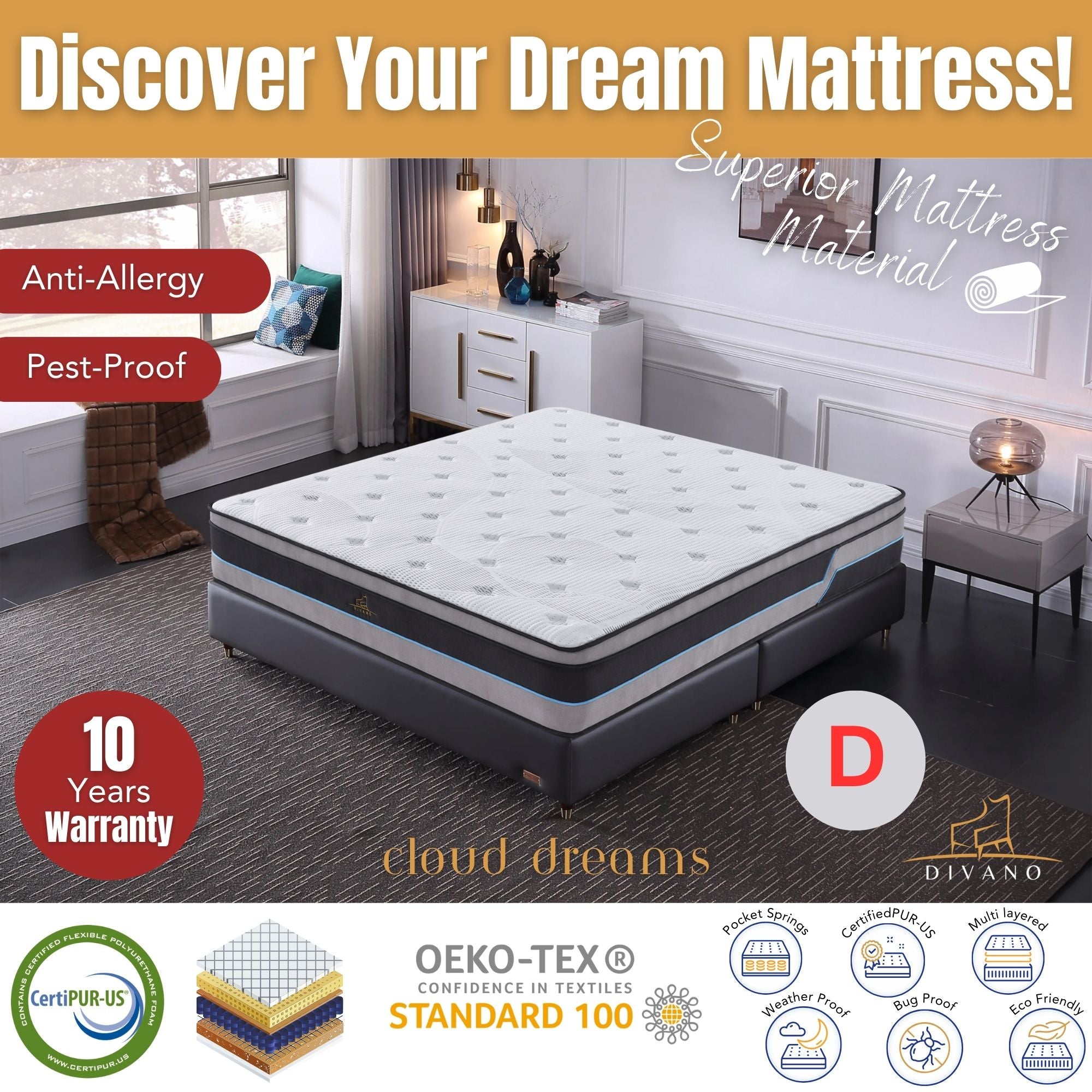 Luxury Plush Double Mattress with Pocket Springs - Cloud Dreams