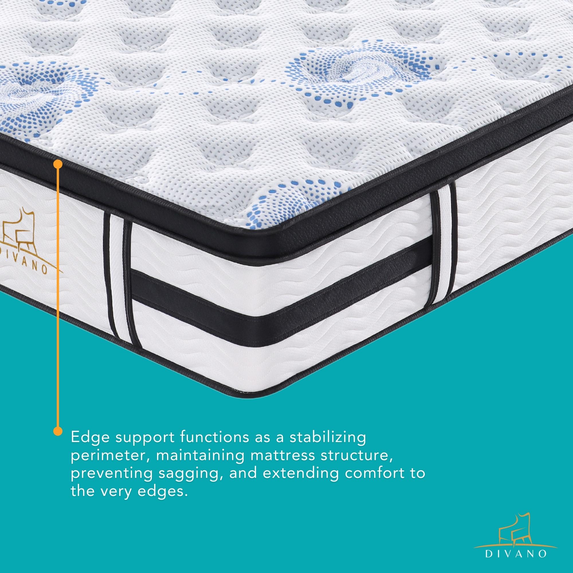Firm 7 Zones King Single Mattress with Pocket Springs