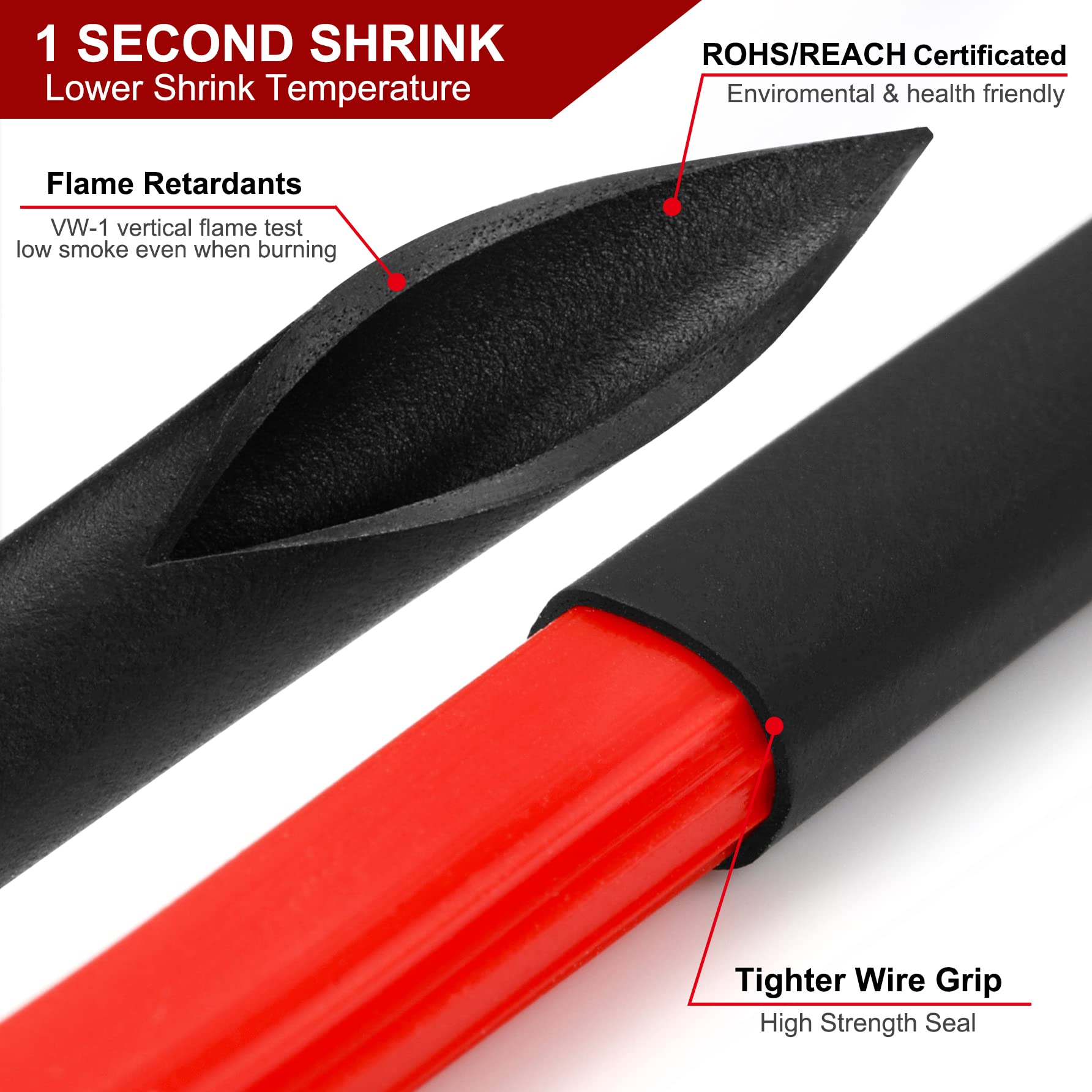 2m Heat Shrink Tubing 14mm 2:1 Ratio, 600V, Flame Retardant