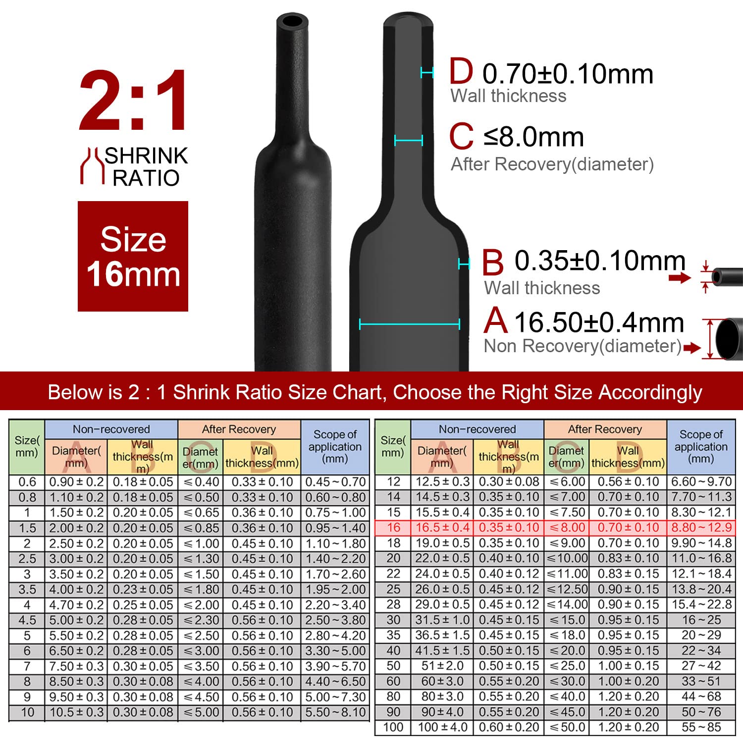 600V Polyolefin Heat Shrink Tube 16mm VW-1 Flame Retardant