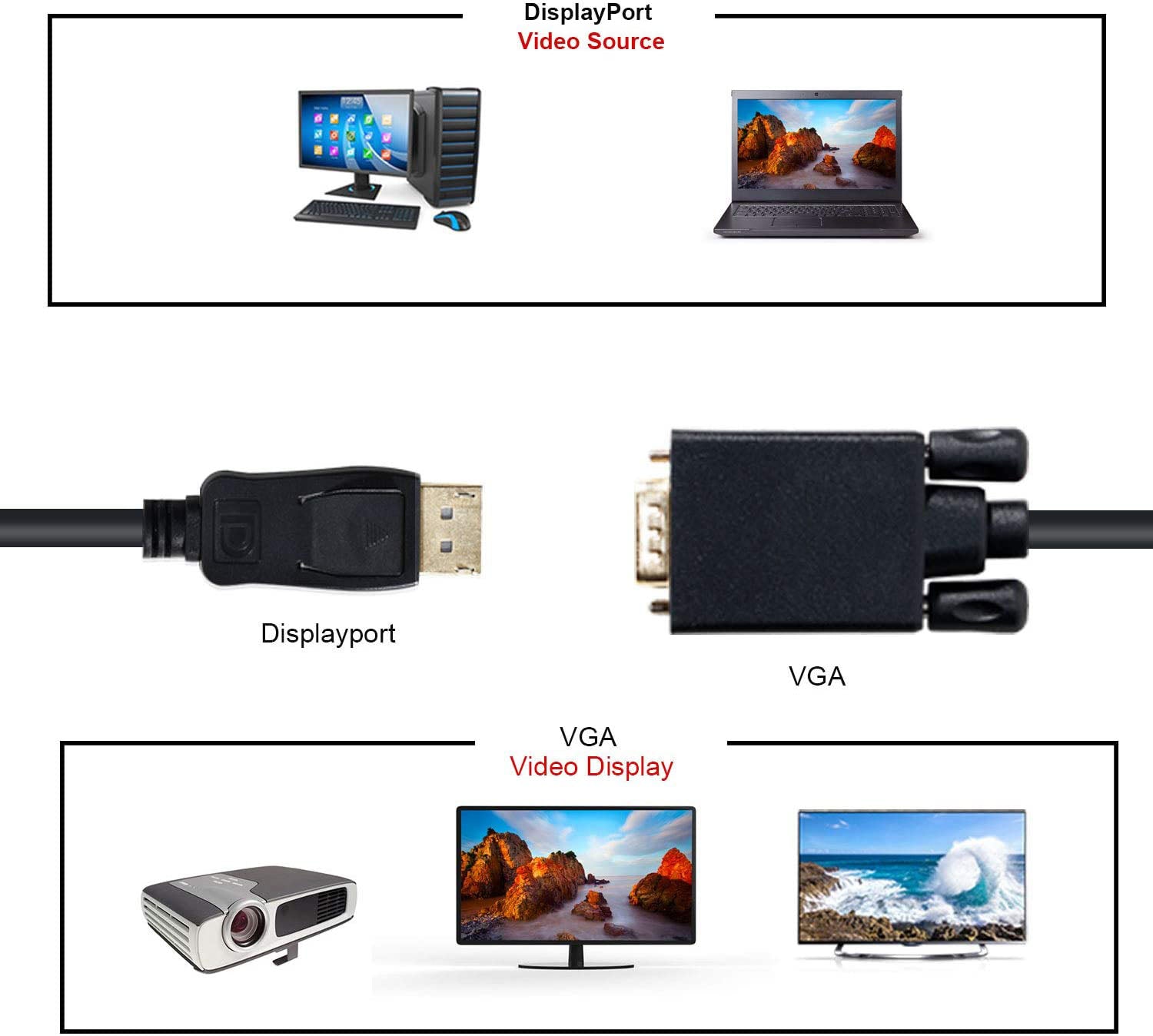 1.8M DisplayPort to VGA Cable Adapter 1080p, 1920x1200 HD