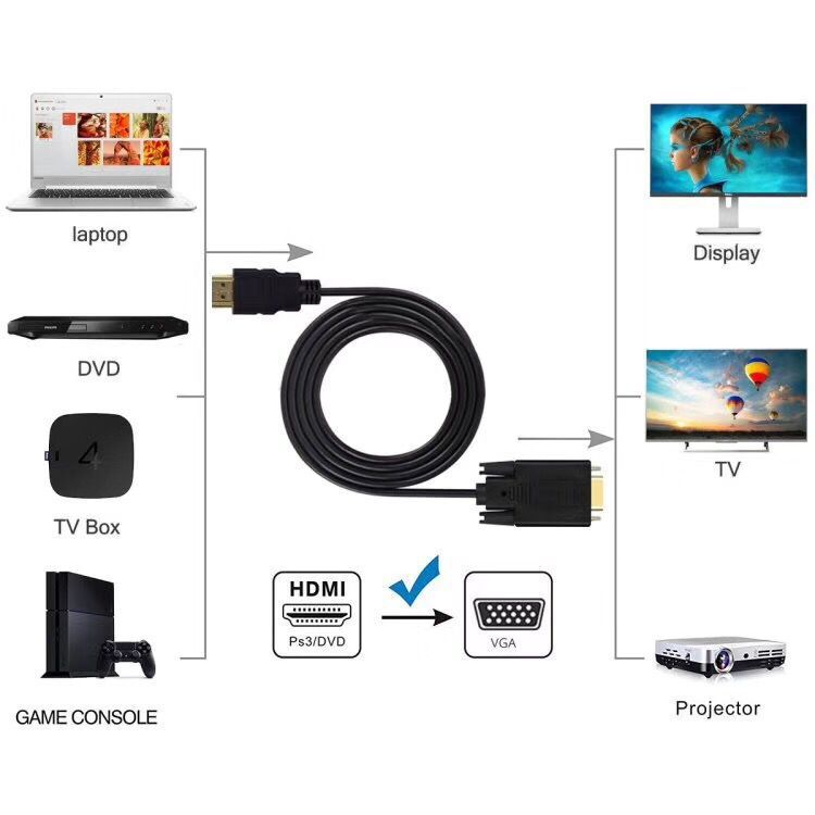 6 Feet HDMI to VGA Cable 1080p for PC, Monitor, Laptop