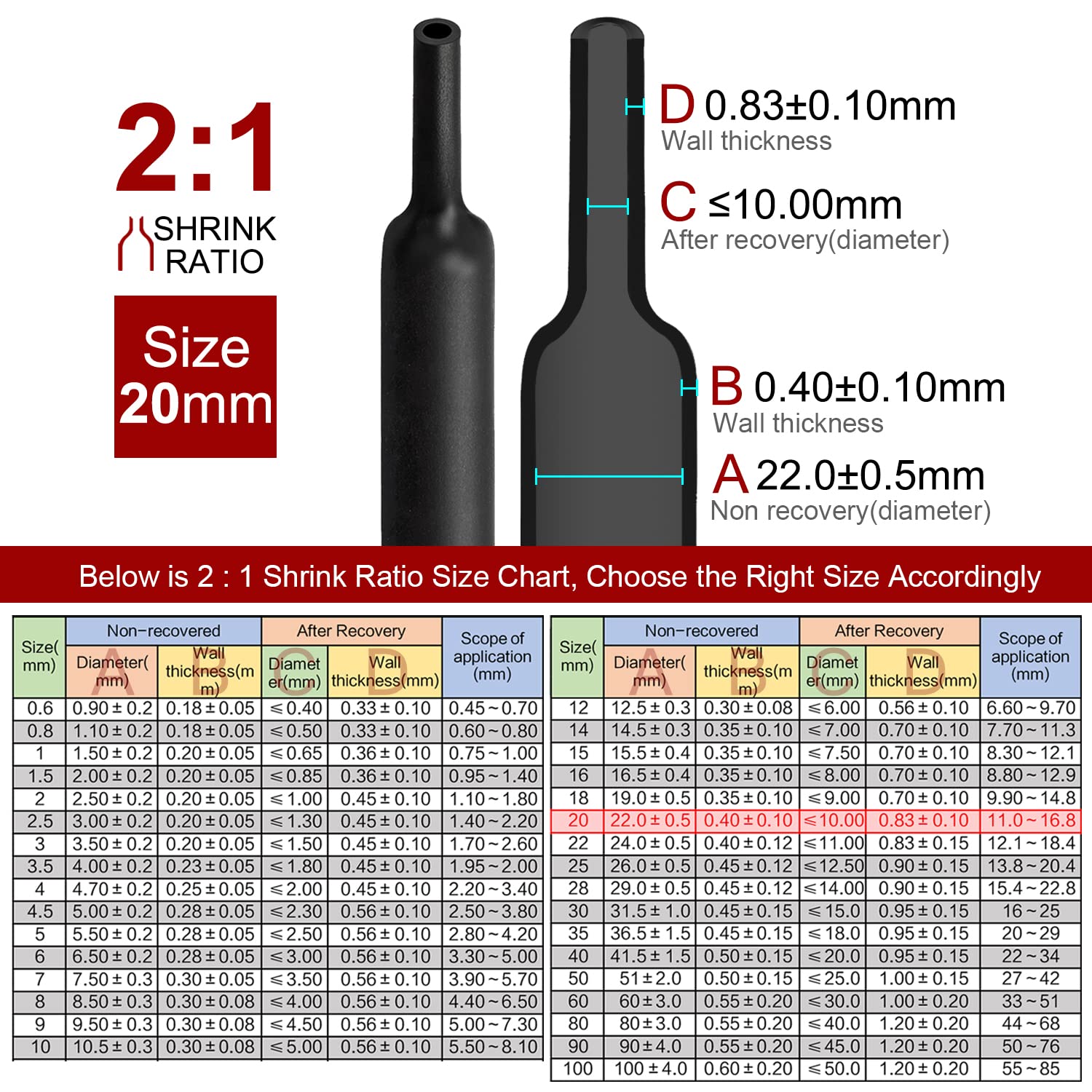 2m 20mm 2:1 Polyolefin Heat Shrink Tube, Flame Retardant