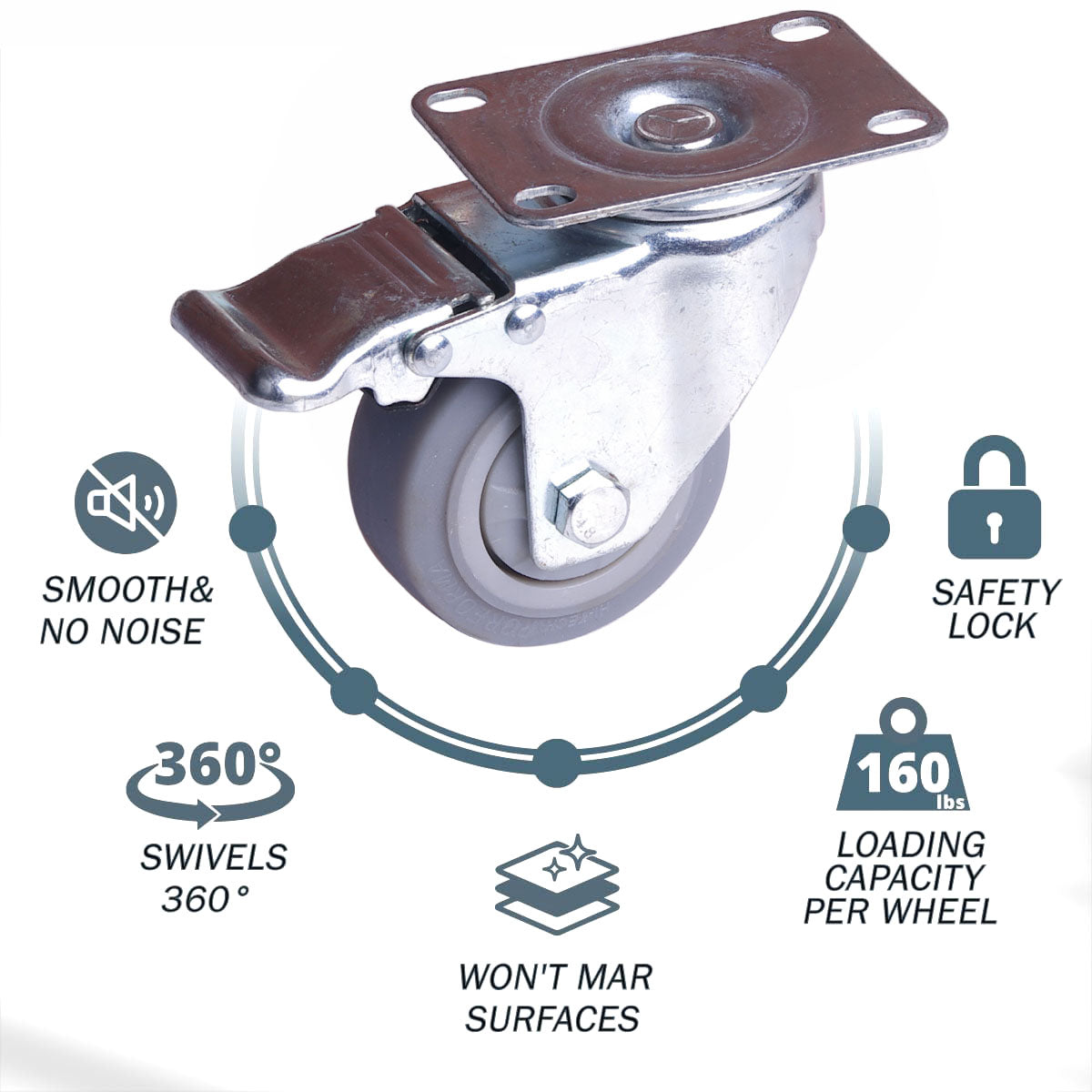 Heavy Duty 3" Swivel Caster Wheels with Brake, Zinc Steel