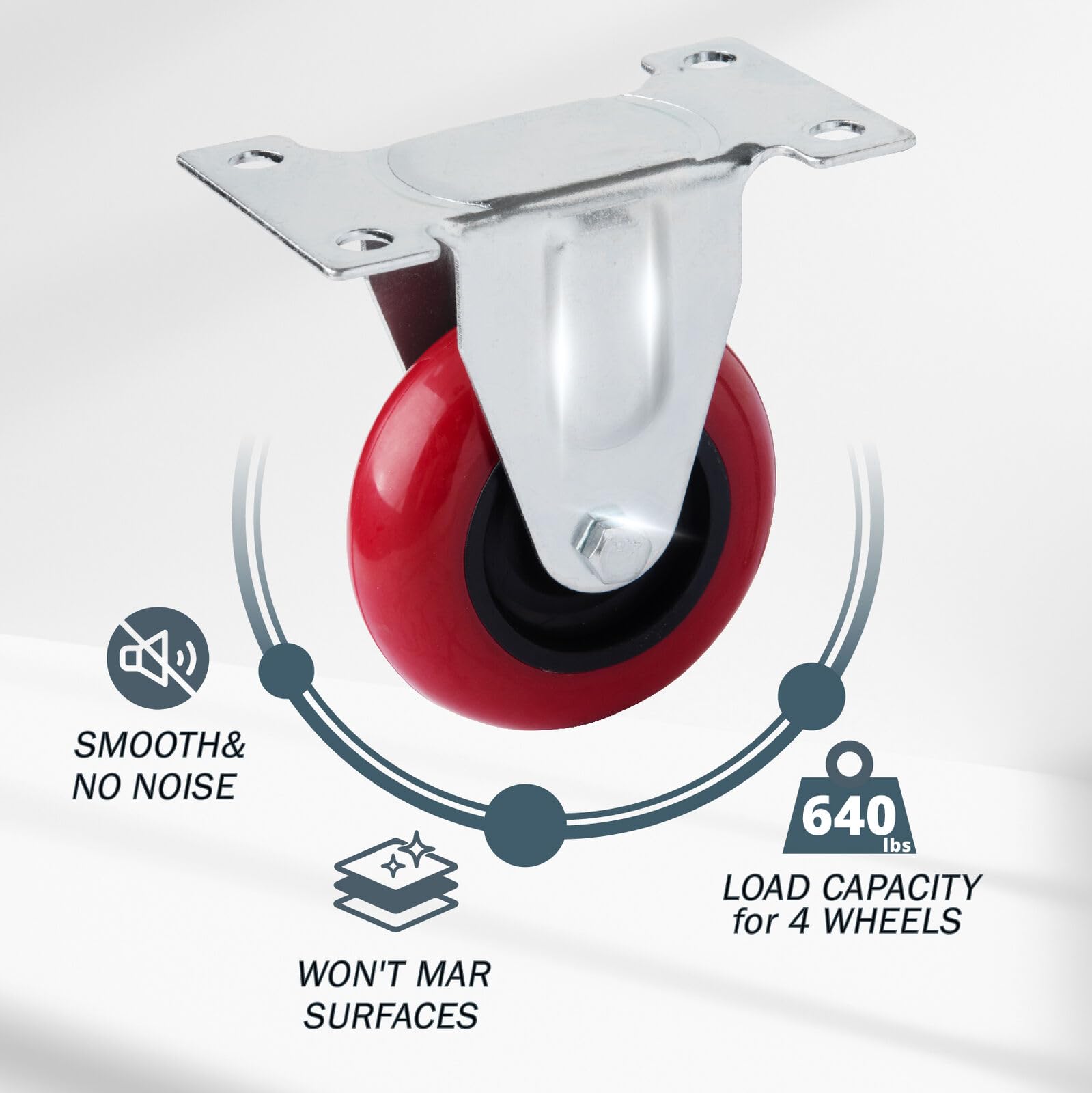 Heavy Duty 3" Fixed Caster Wheels, Polyurethane, 75kg Capacity