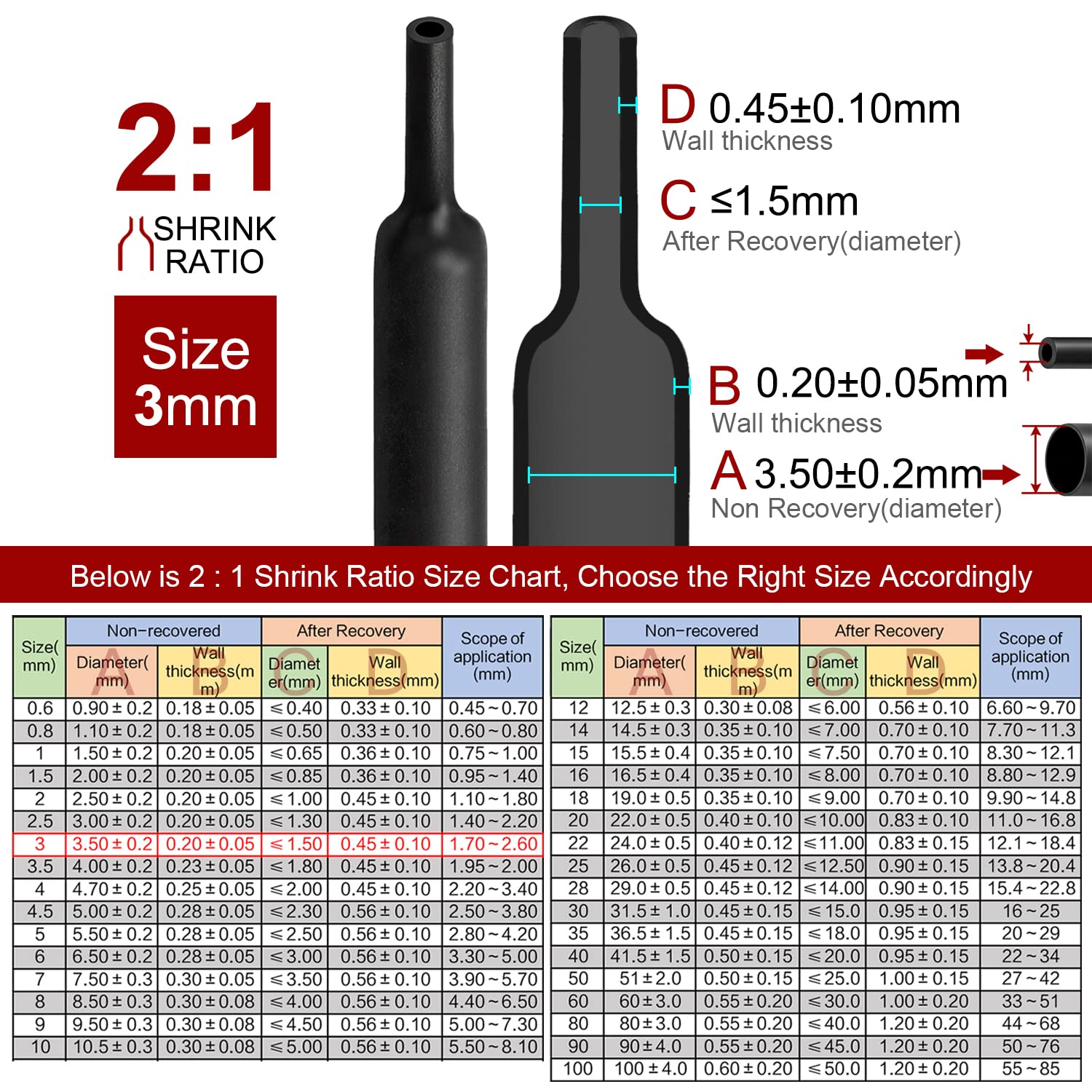 2m 3mm Polyolefin Heat Shrink Tubing, 2:1 Ratio, Eco-Friendly