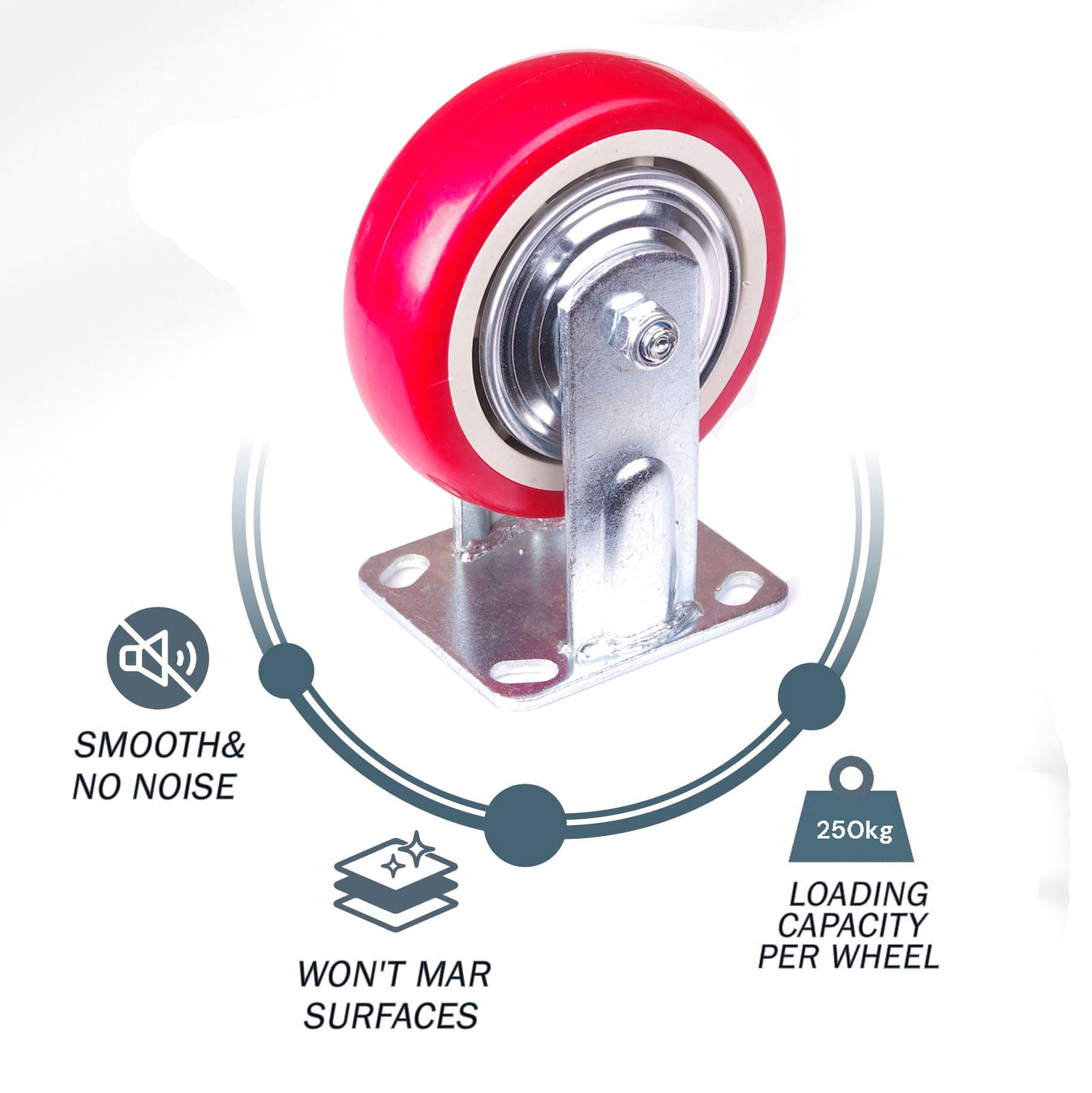 5 inch Industrial Caster Wheels Fixed Casters Castor Wheels Cart Furniture Workbench