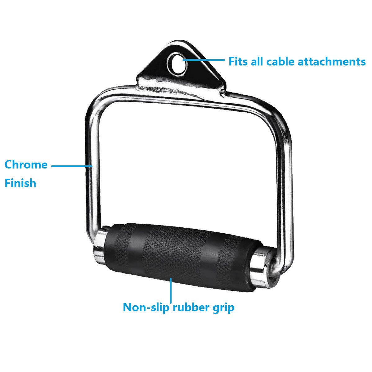 Rotatable Solid Steel D Handle for Cable Machines