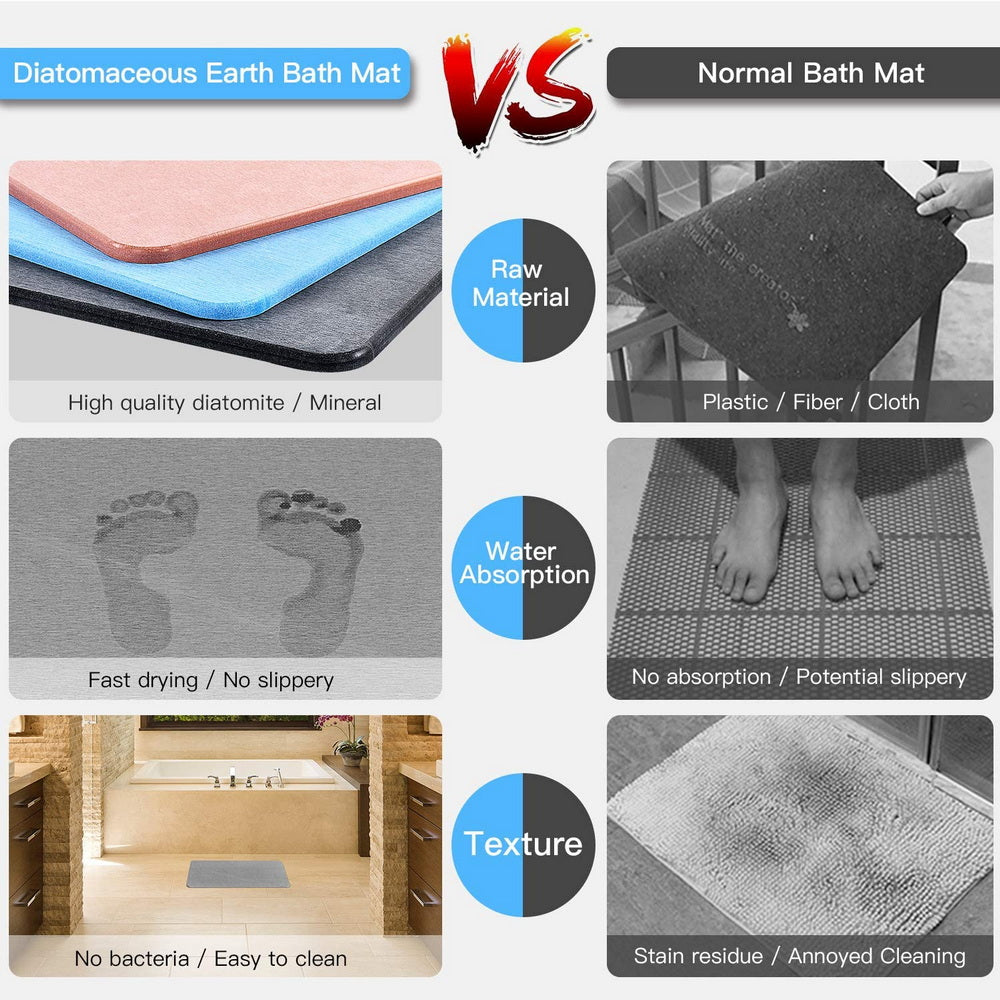 Nonslip Quick-Drying Diatomaceous Earth Bath Mat 60x40cm