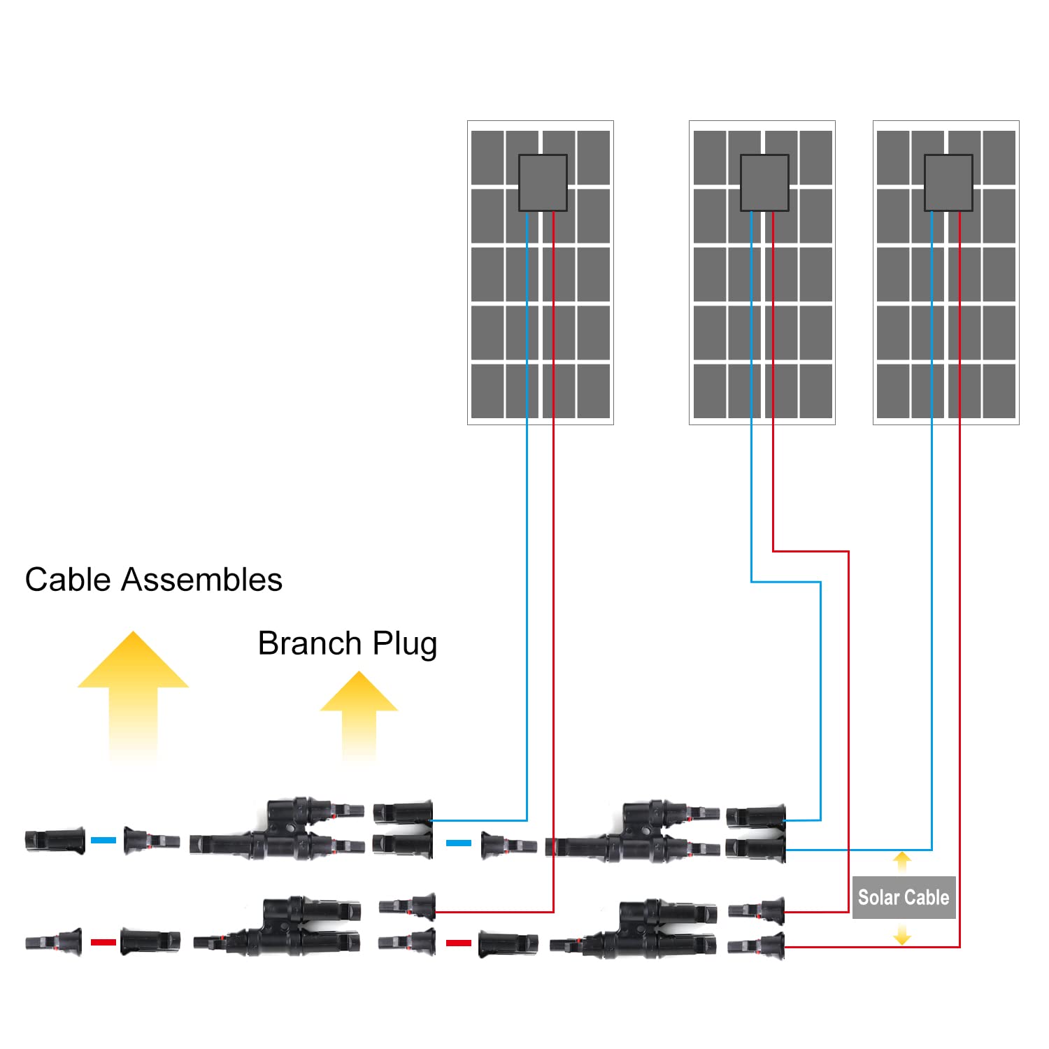 Waterproof Solar Y Branch Connectors, PPO Material, IP67