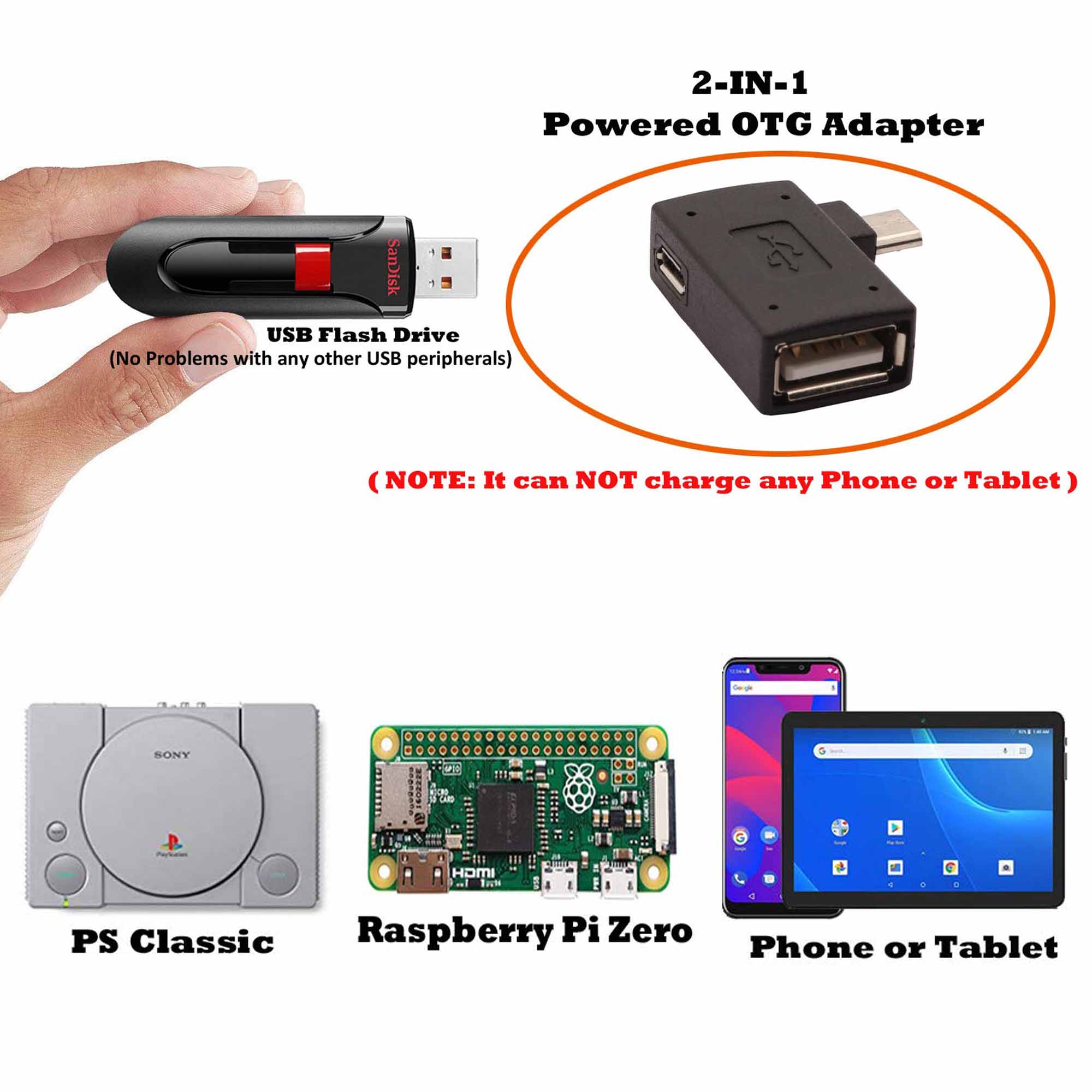 2-in-1 Powered Micro USB OTG Adapter for Devices – AuviPal