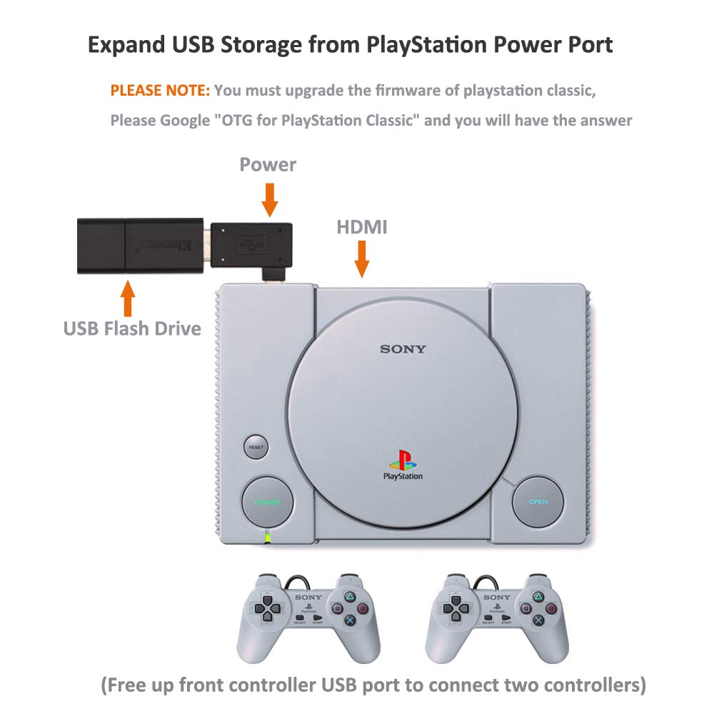 2-in-1 Powered Micro USB OTG Adapter for Devices – AuviPal