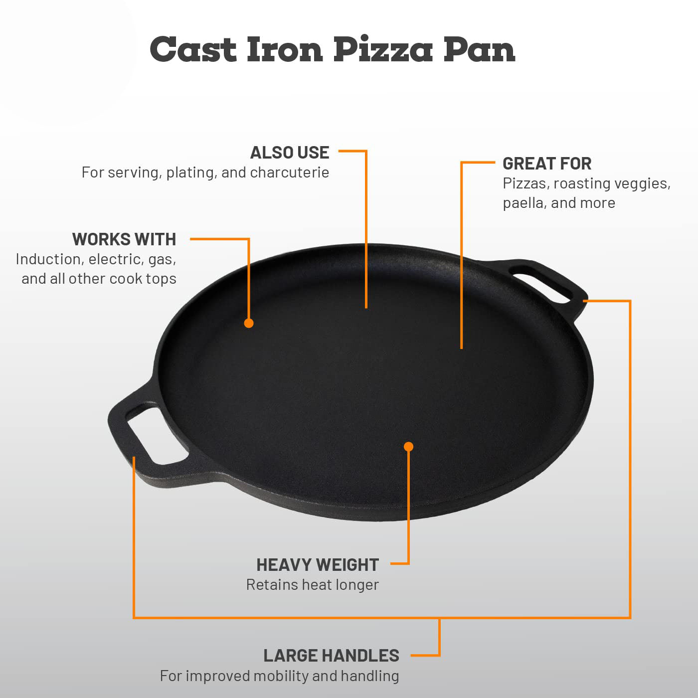 13.5" Pre-Seasoned Cast Iron Pizza Pan for Oven, Stove, BBQ