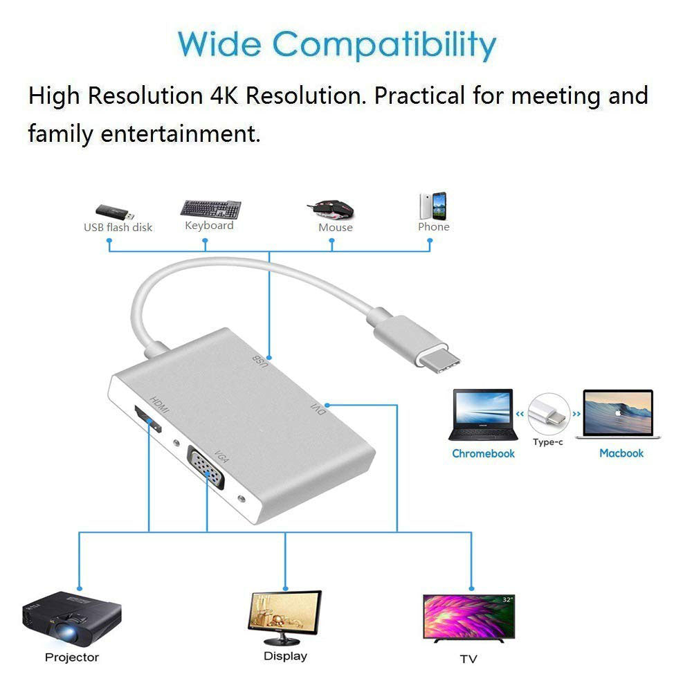 4-in-1 USB-C Hub 4K HDMI/VGA/DVI Adapter for Video Streaming