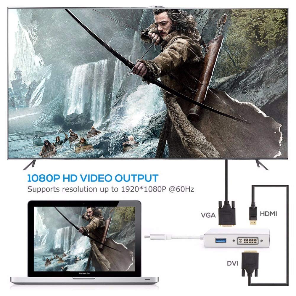 4-in-1 USB-C Hub 4K HDMI/VGA/DVI Adapter for Video Streaming