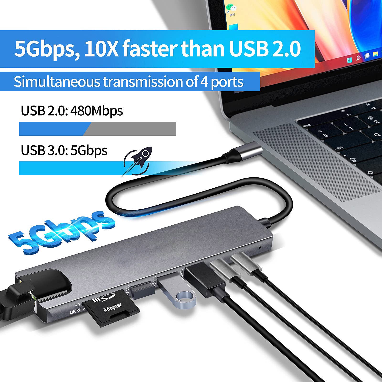 8in1 USB-C Hub 4K HDMI PD USB 3.0 RJ45 SD/TF Card Reader