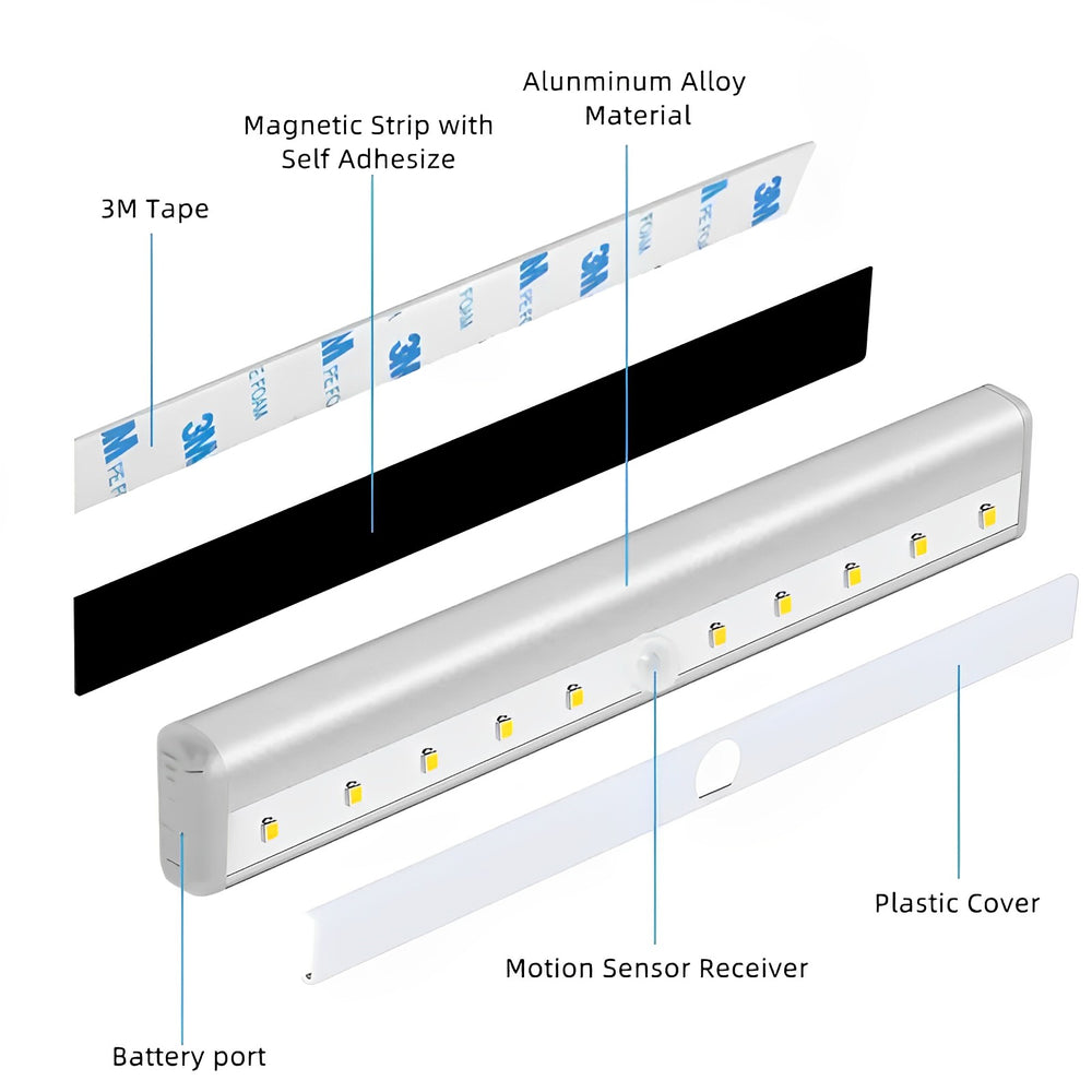 Portable Motion Sensor LED Strip Light, Battery Operated