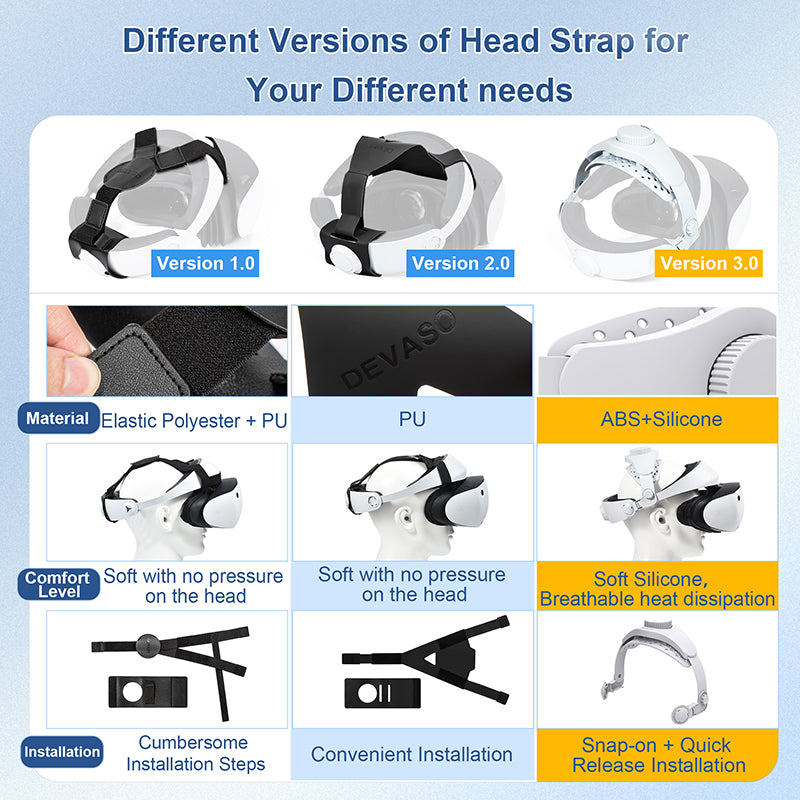 Adjustable Lightweight PS VR2 Head Strap, Reduced Pressure