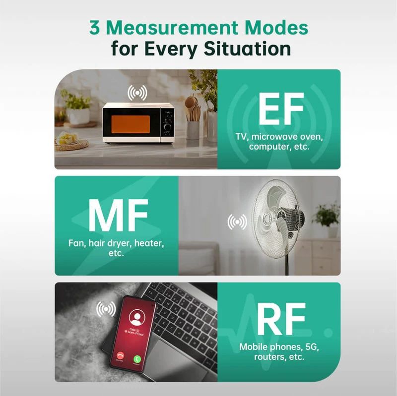 ERICKHILL 3 in 1 EMF Detector, Electromagnetic Field Radiation Detector for EF, RF, MF, WiFi,5G Signal,Triple Alarm Modes, Type-C Charging, EMF Meter for Home, Office, and Paranormal Investigation